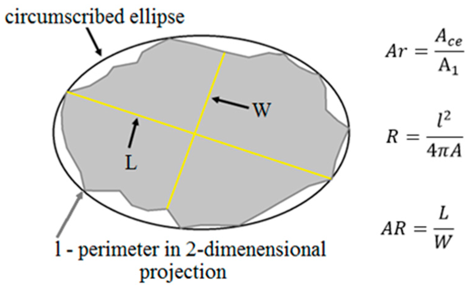 Materials 11 01372 g005