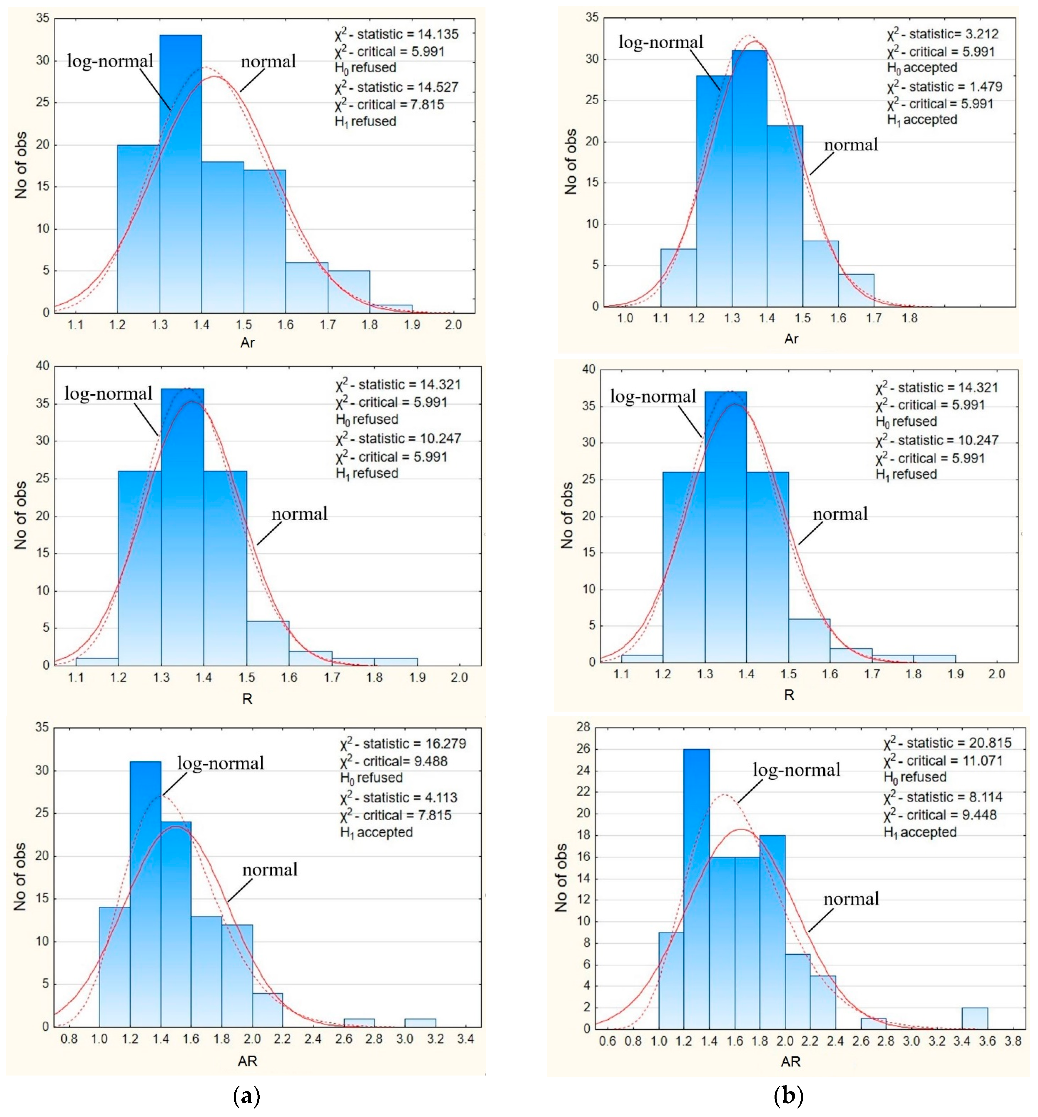Materials 11 01372 g007