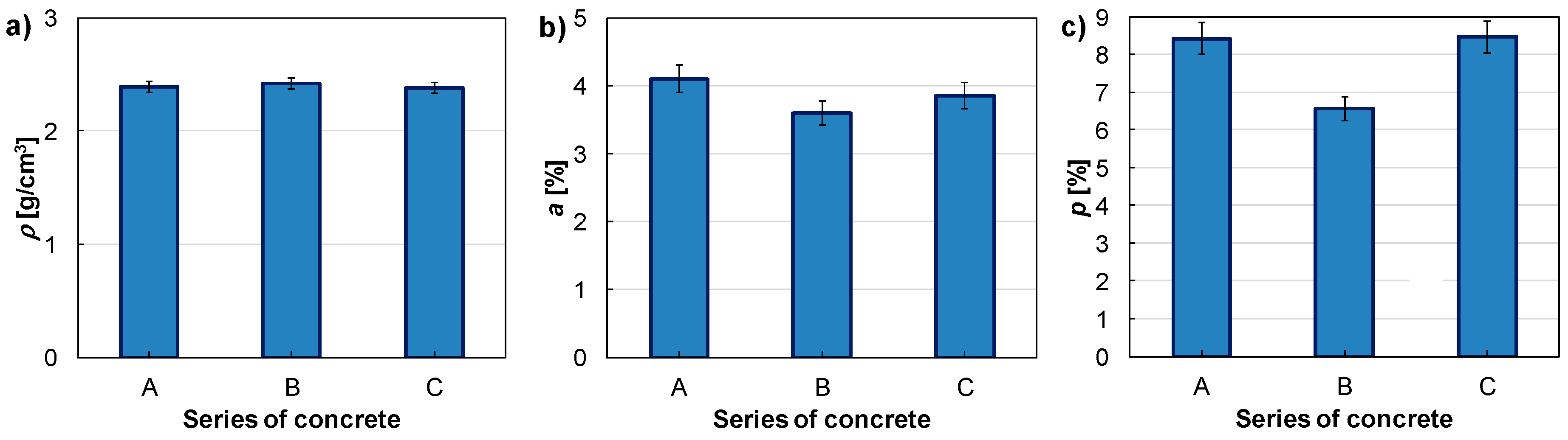 Materials 11 01372 g009