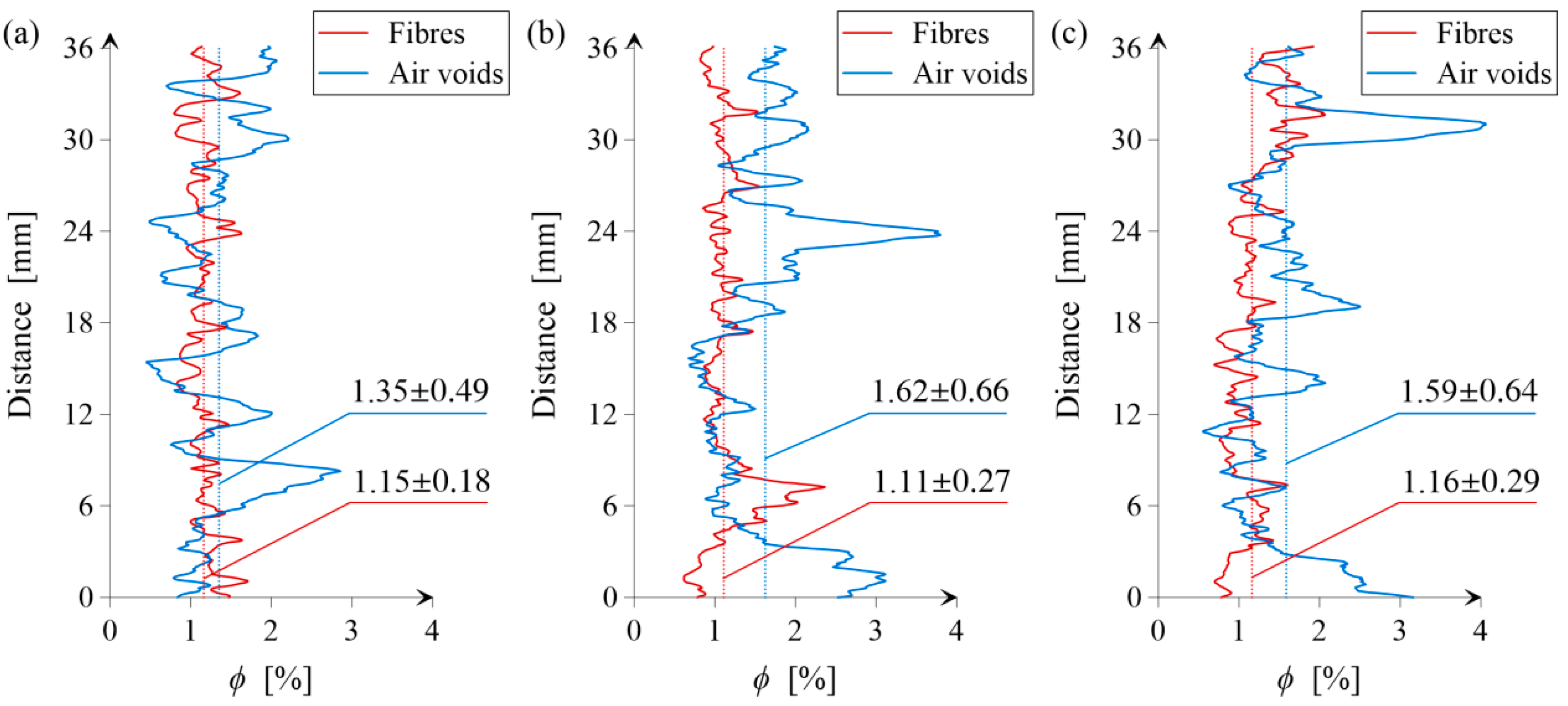 Materials 11 01372 g014