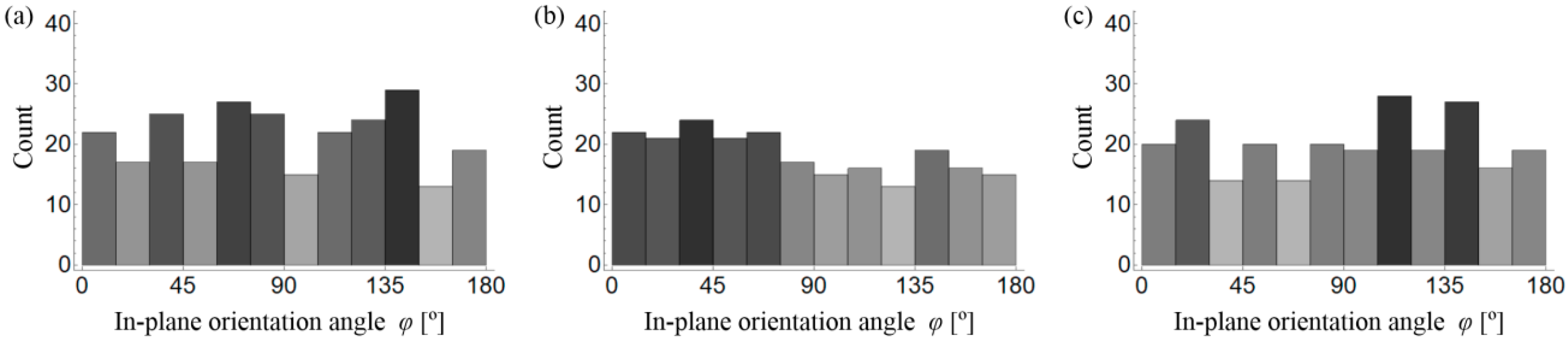 Materials 11 01372 g015