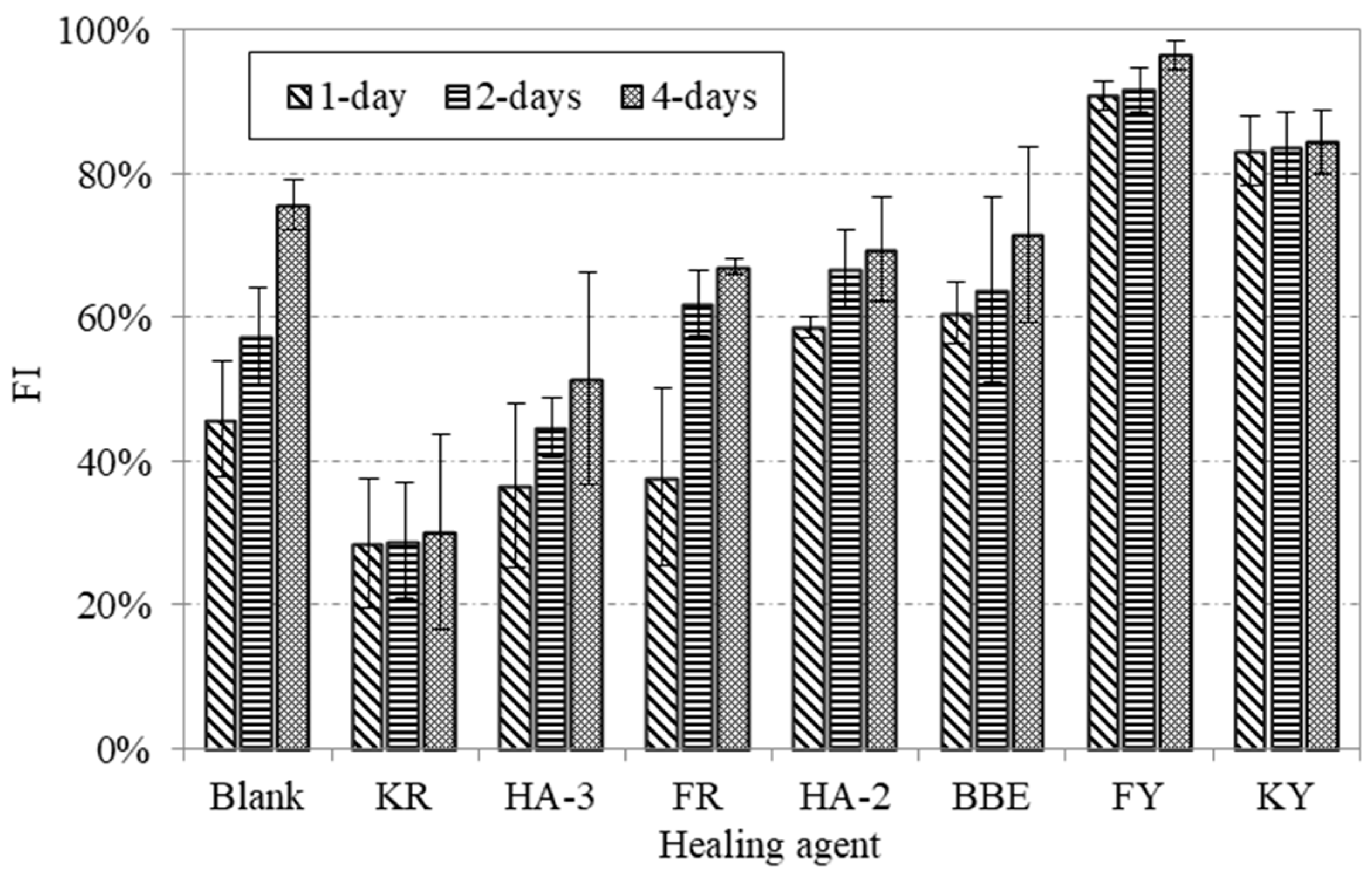 Materials 11 01373 g005 Materials 11 01373 g005