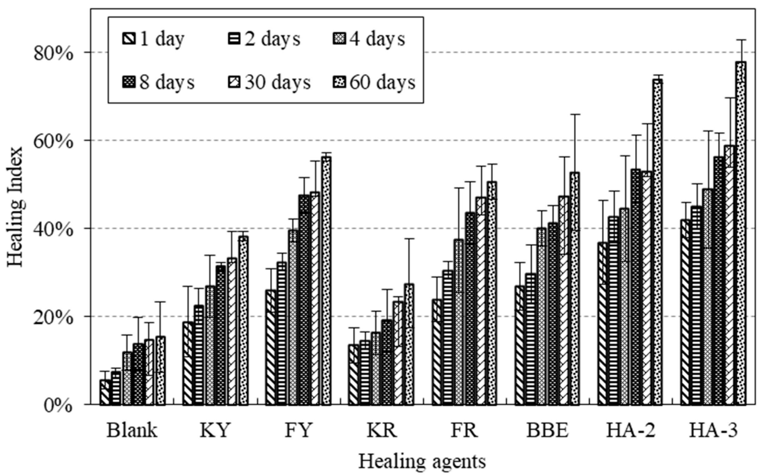 Materials 11 01373 g009 Materials 11 01373 g009
