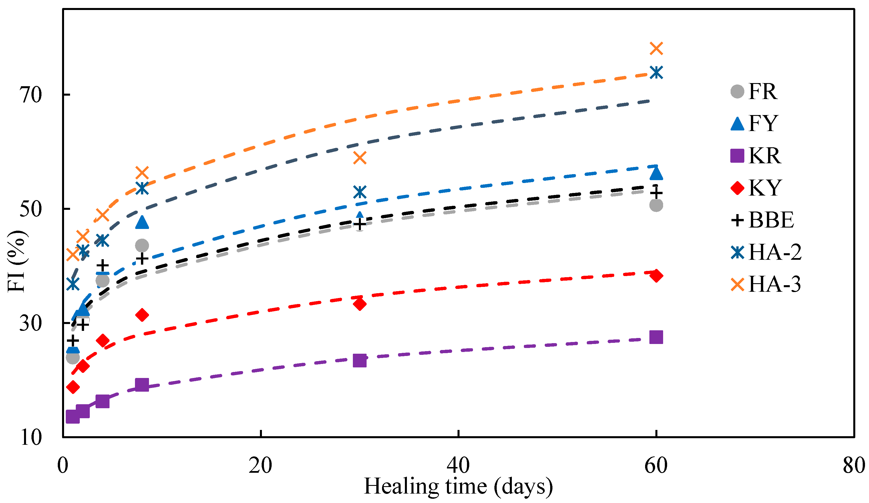 Materials 11 01373 g011 Materials 11 01373 g011