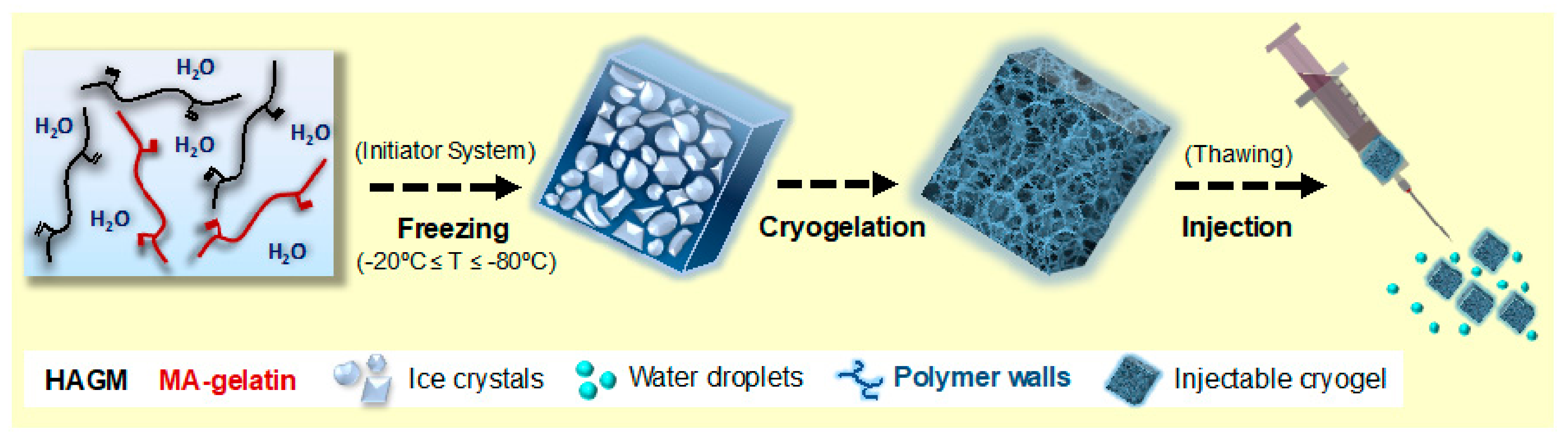Materials 11 01374 g002 Materials 11 01374 g002