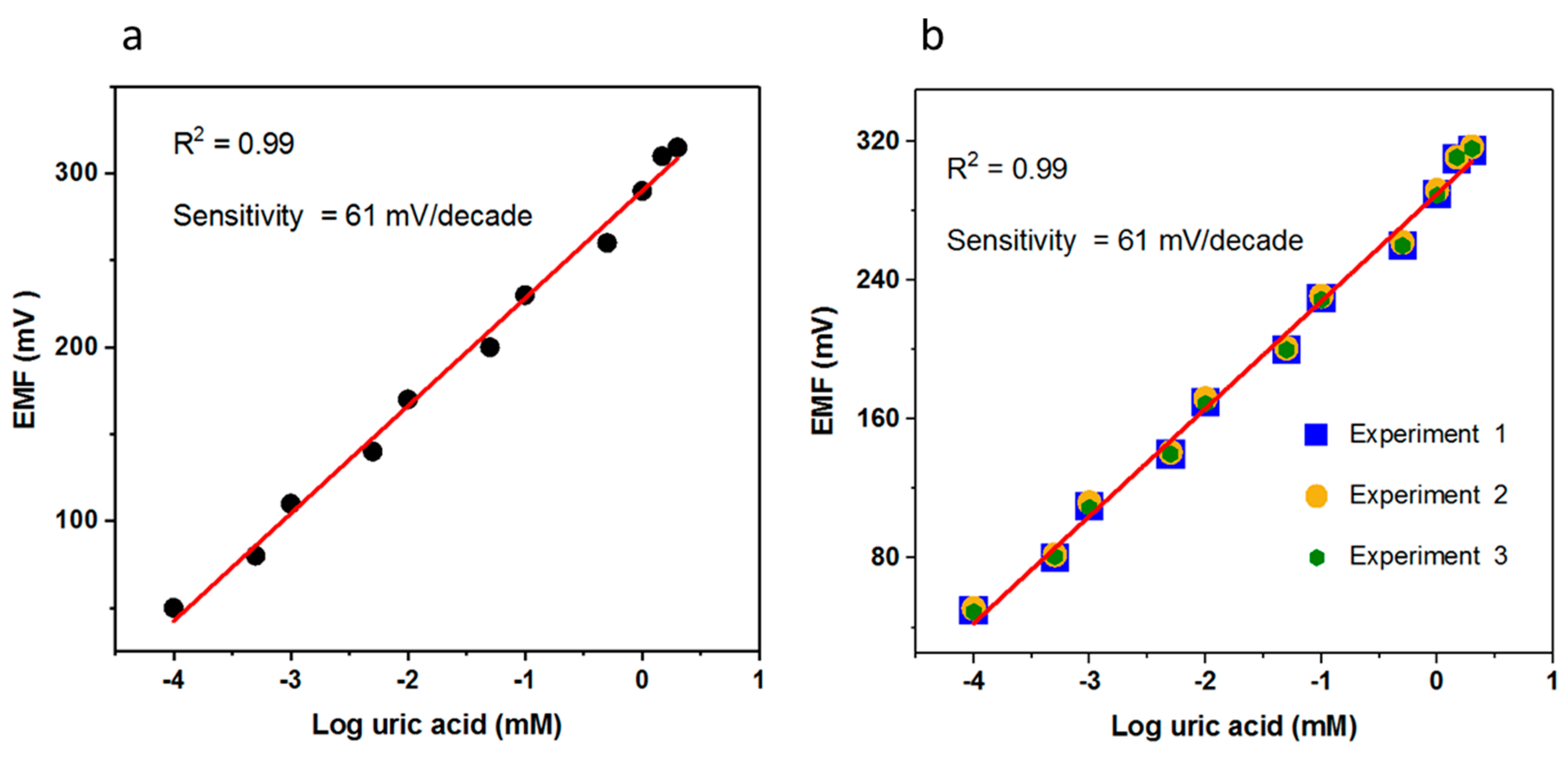 Materials 11 01378 g004 Materials 11 01378 g004
