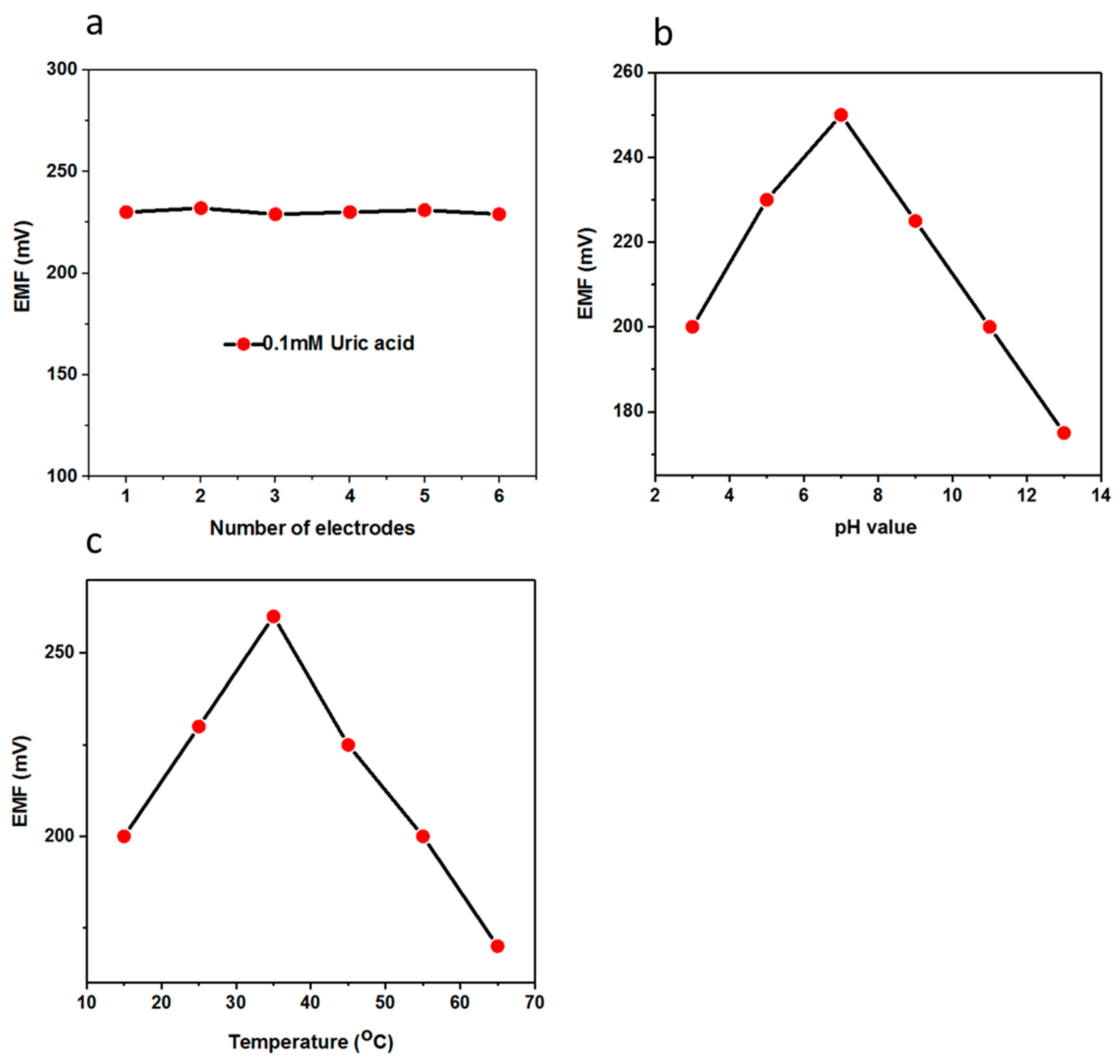 Materials 11 01378 g005 Materials 11 01378 g005