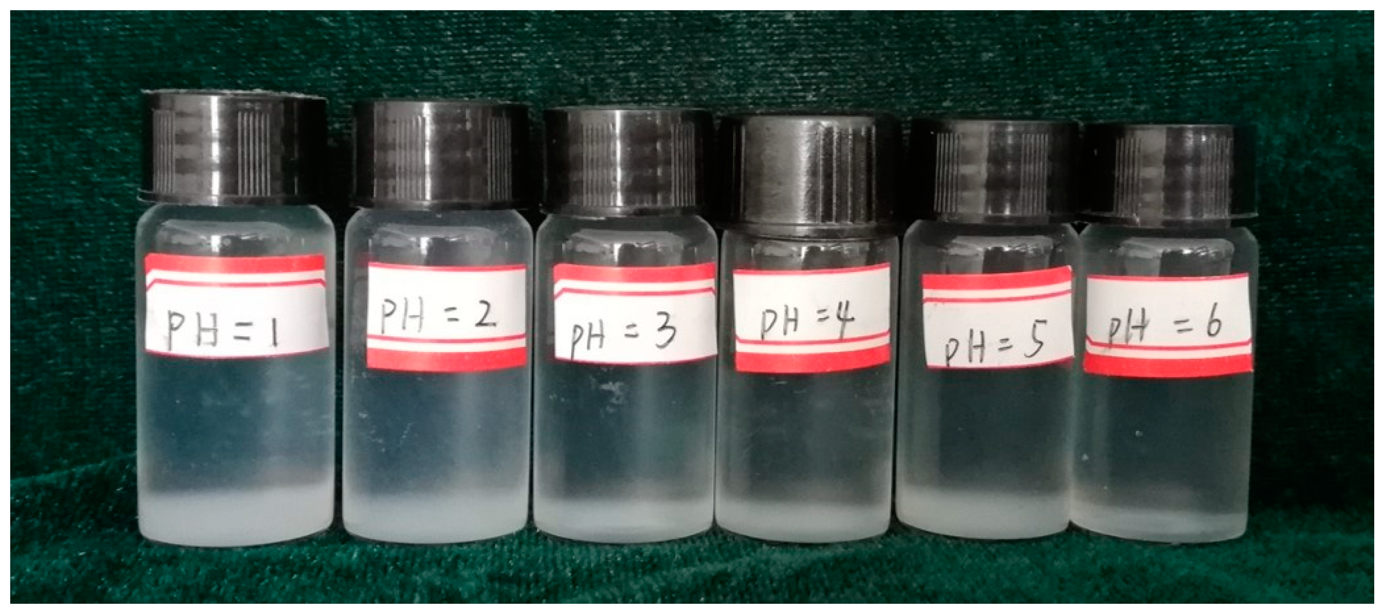 Materials 11 01385 g001