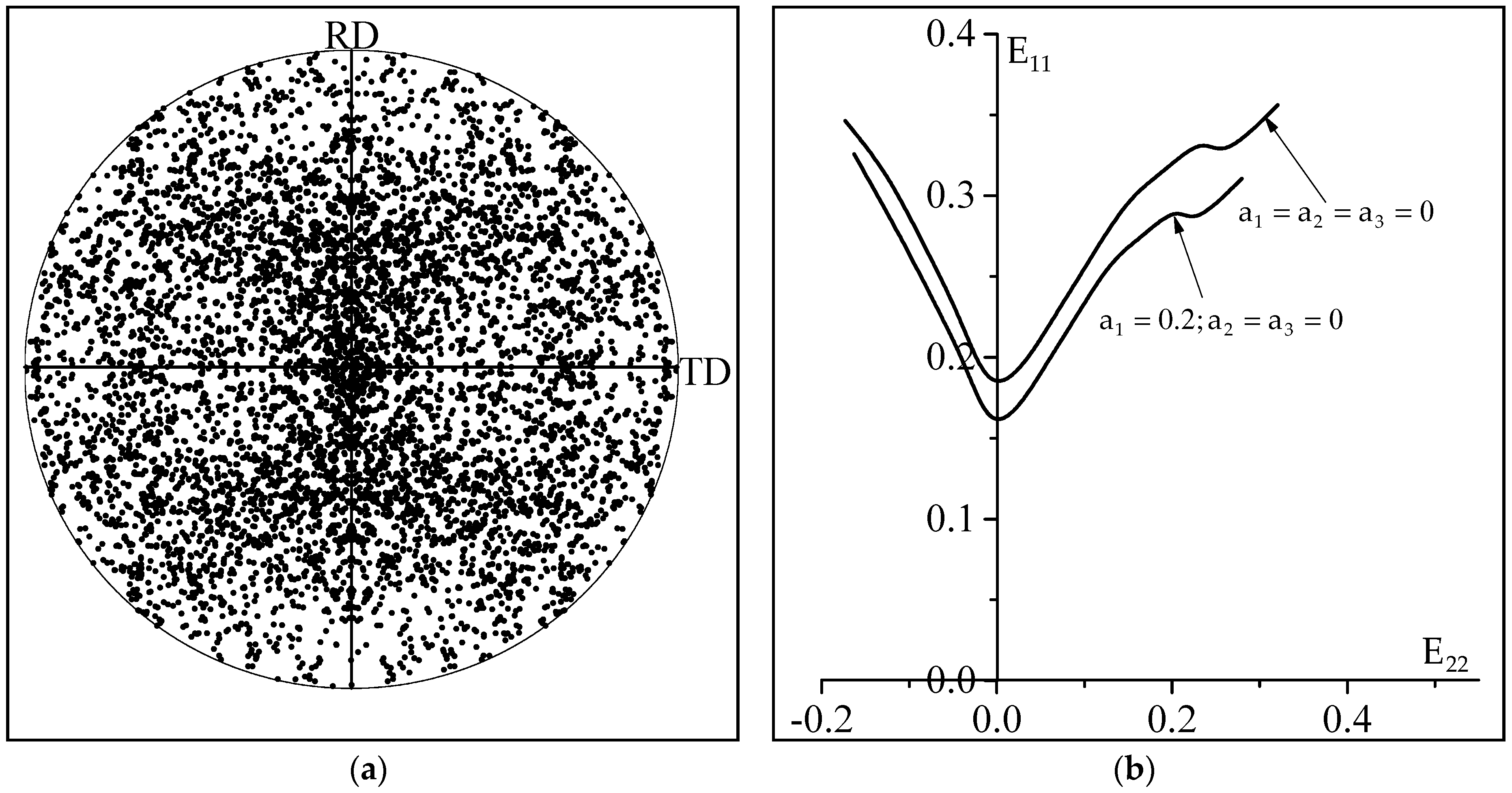 Materials 11 01386 g007 Materials 11 01386 g007