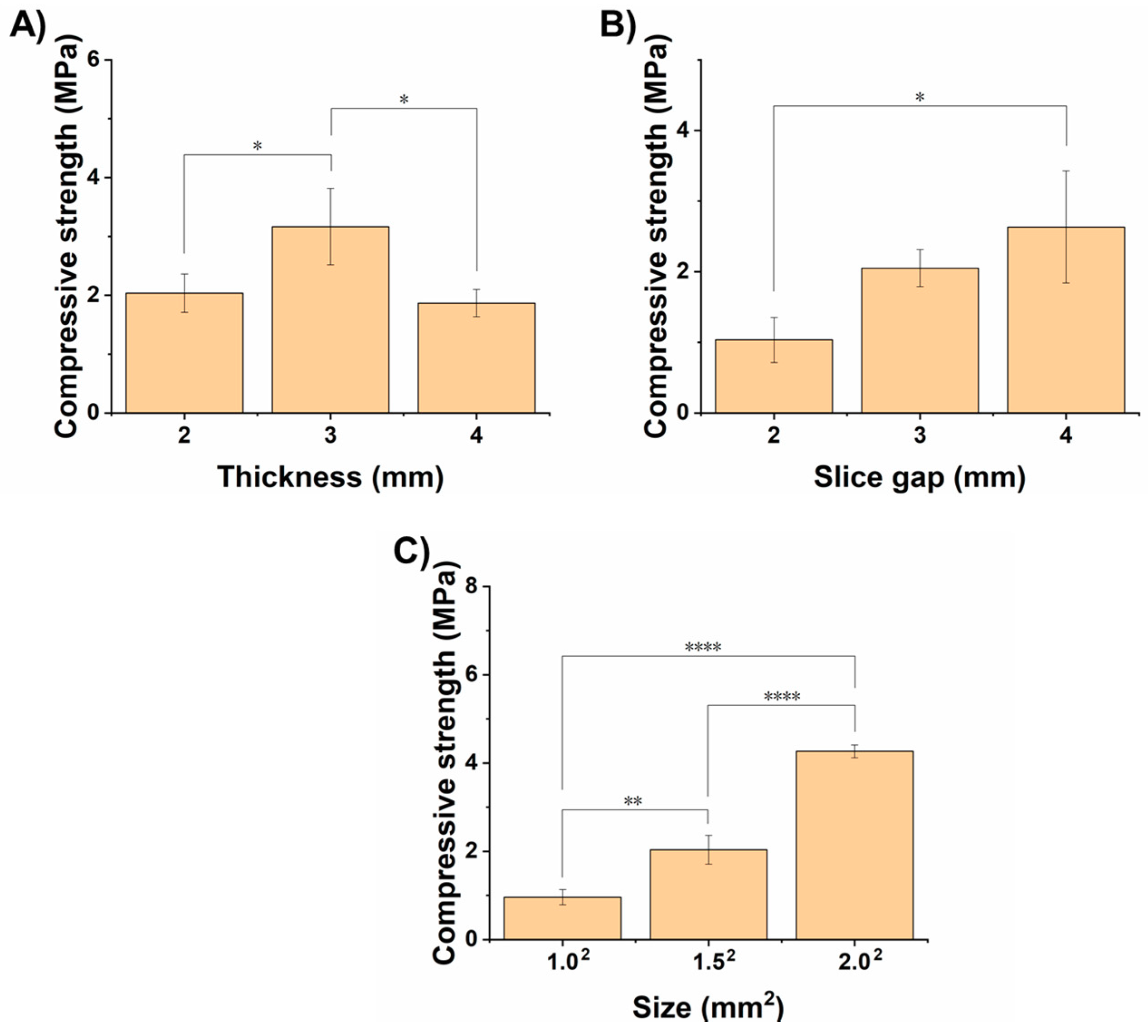 Materials 11 01390 g006 Materials 11 01390 g006