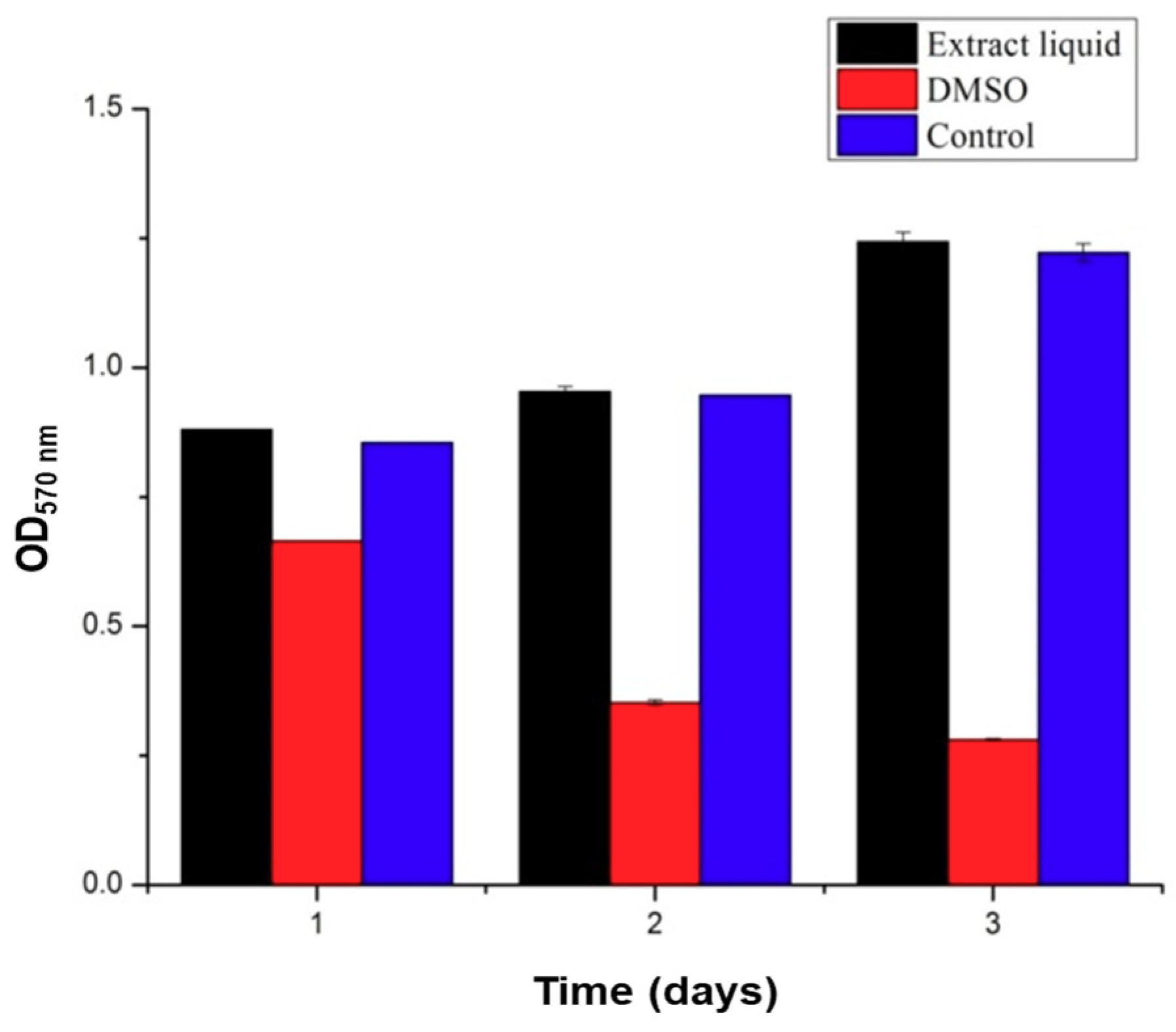 Materials 11 01390 g008 Materials 11 01390 g008