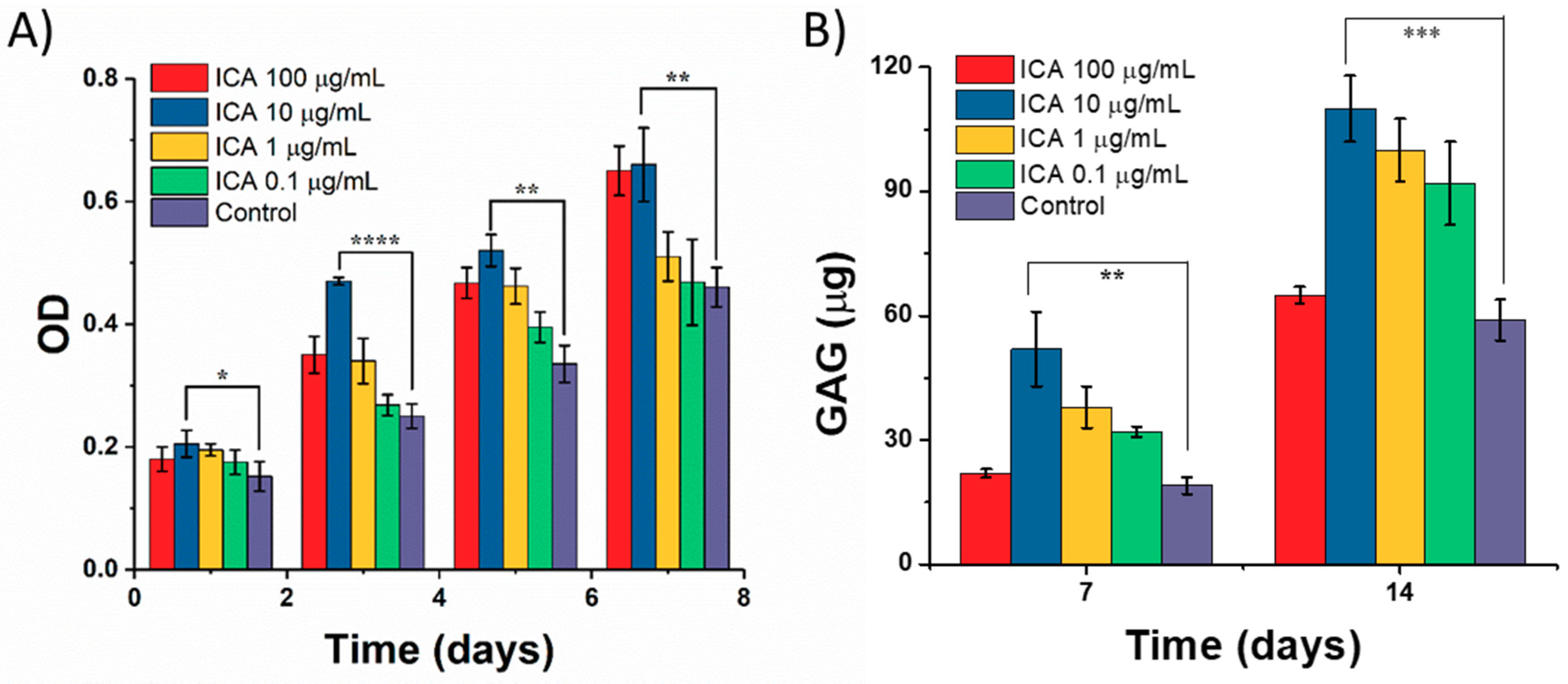 Materials 11 01390 g009 Materials 11 01390 g009