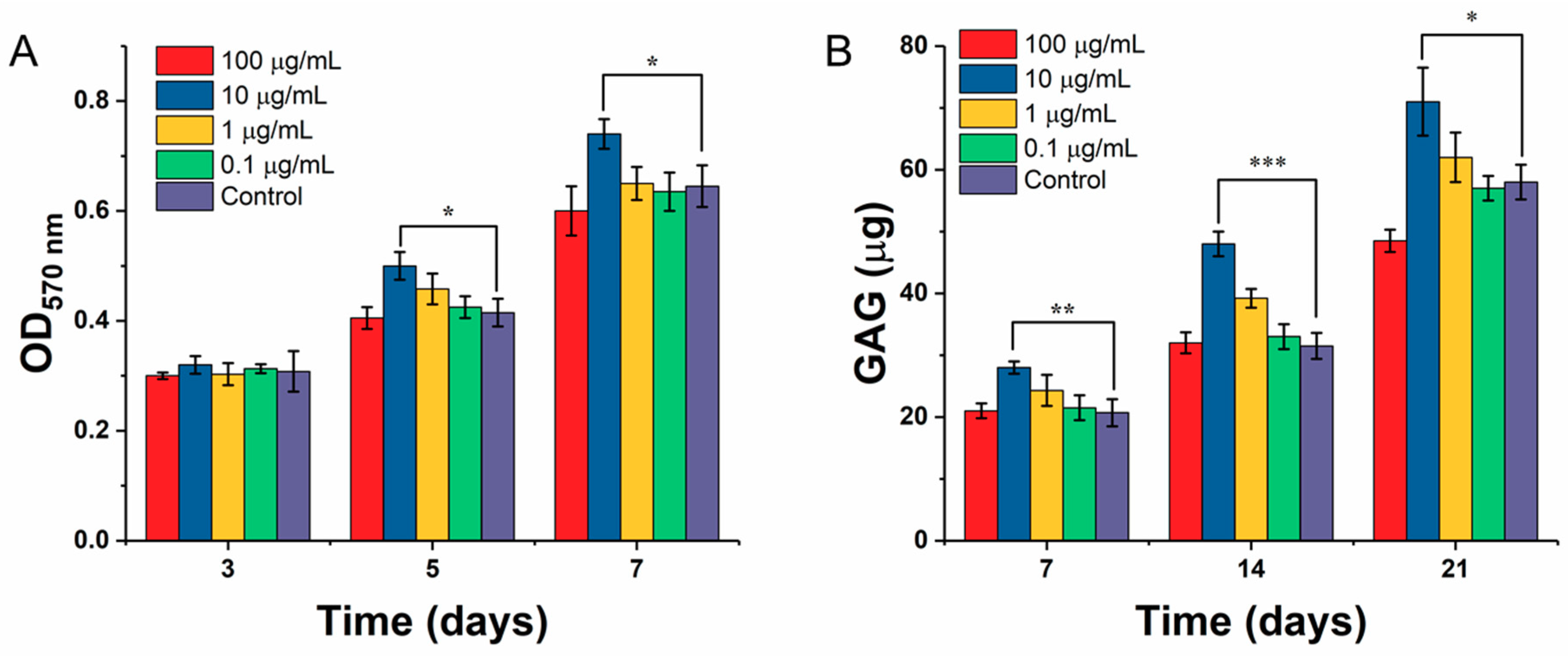 Materials 11 01390 g012 Materials 11 01390 g012
