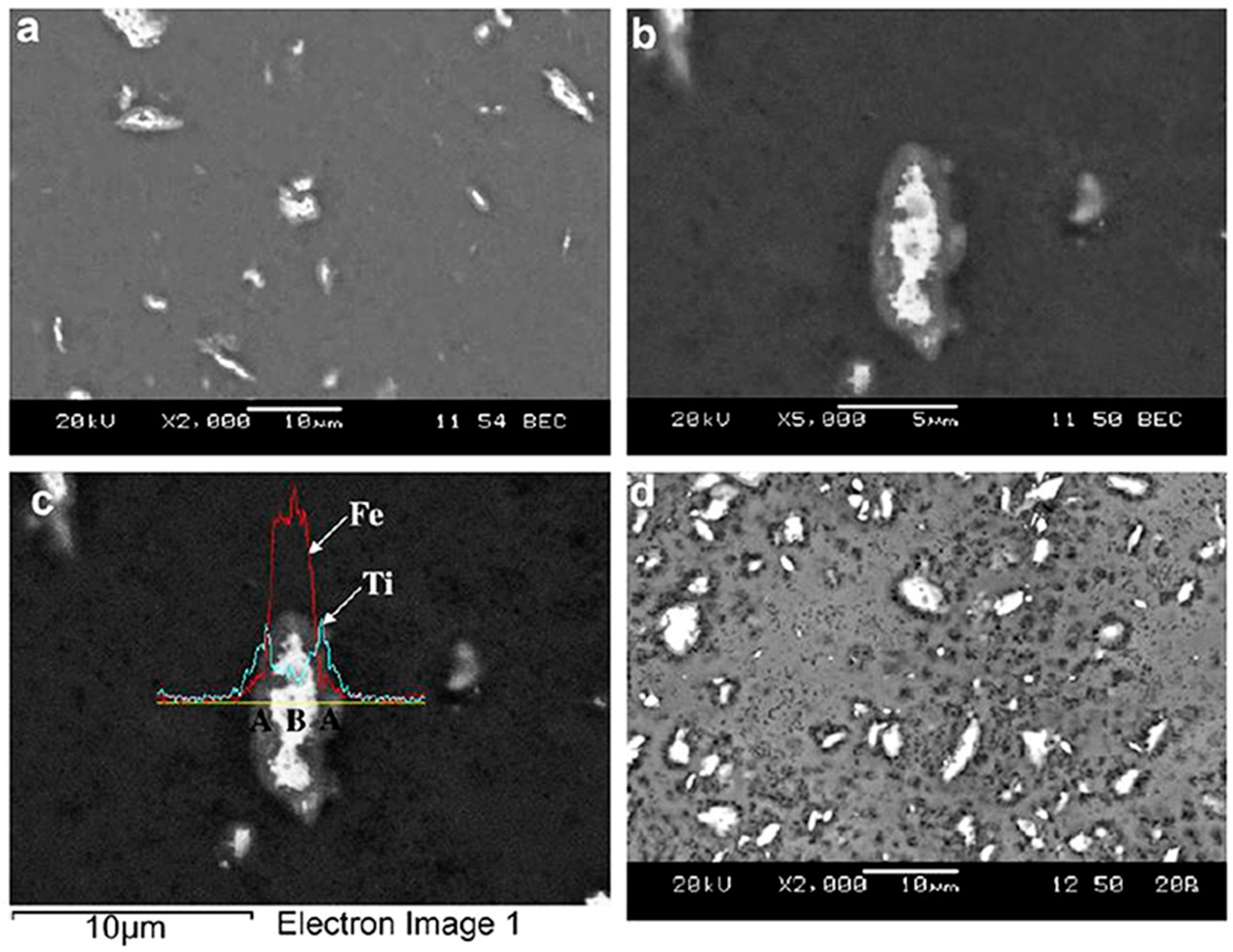 Materials 11 01391 g004 Materials 11 01391 g004