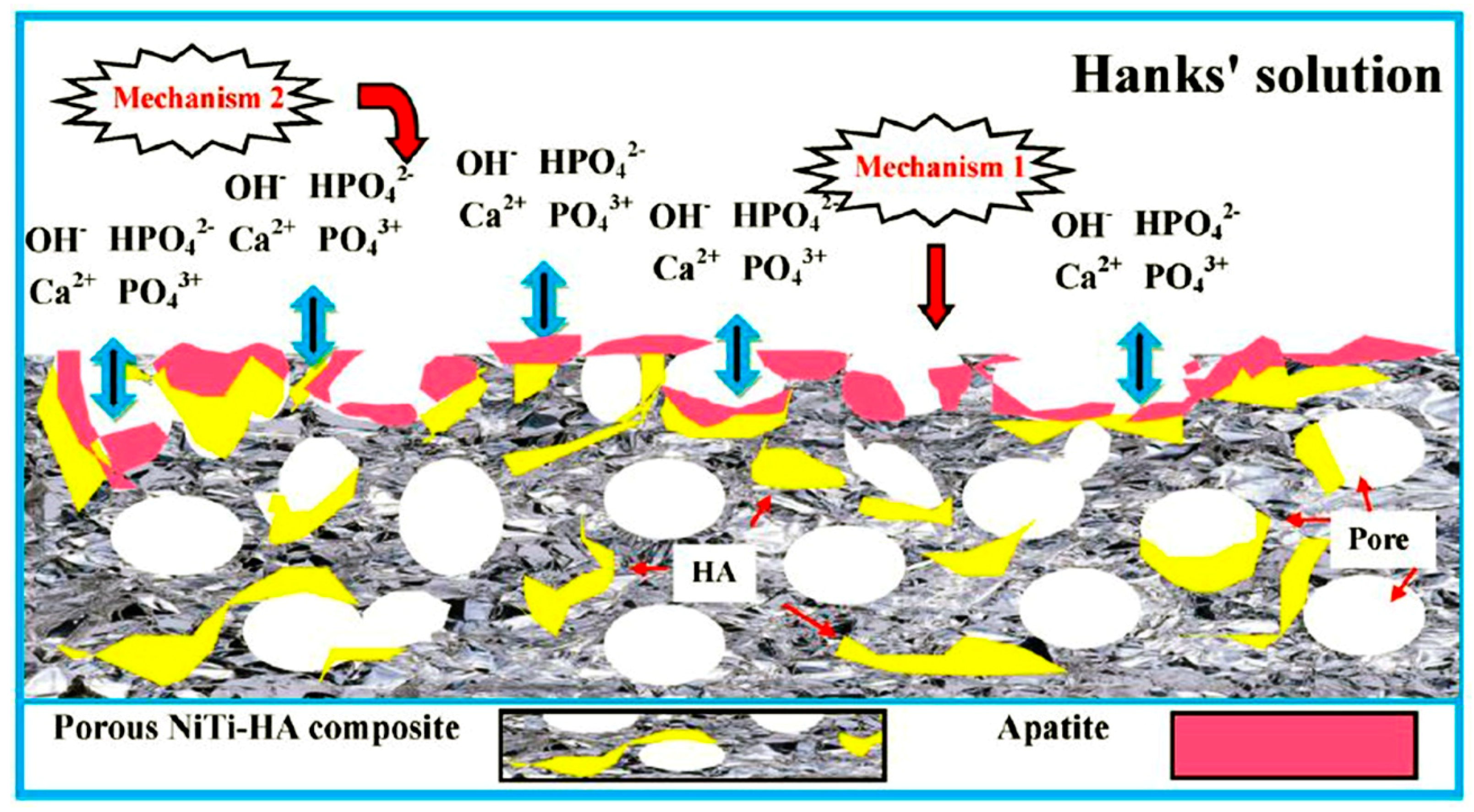 Materials 11 01391 g013 Materials 11 01391 g013