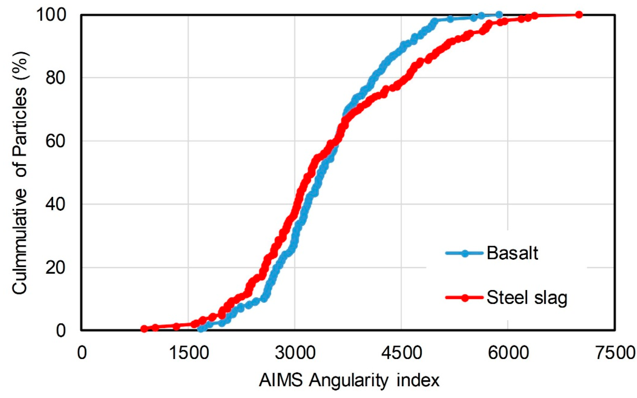 Materials 11 01392 g001
