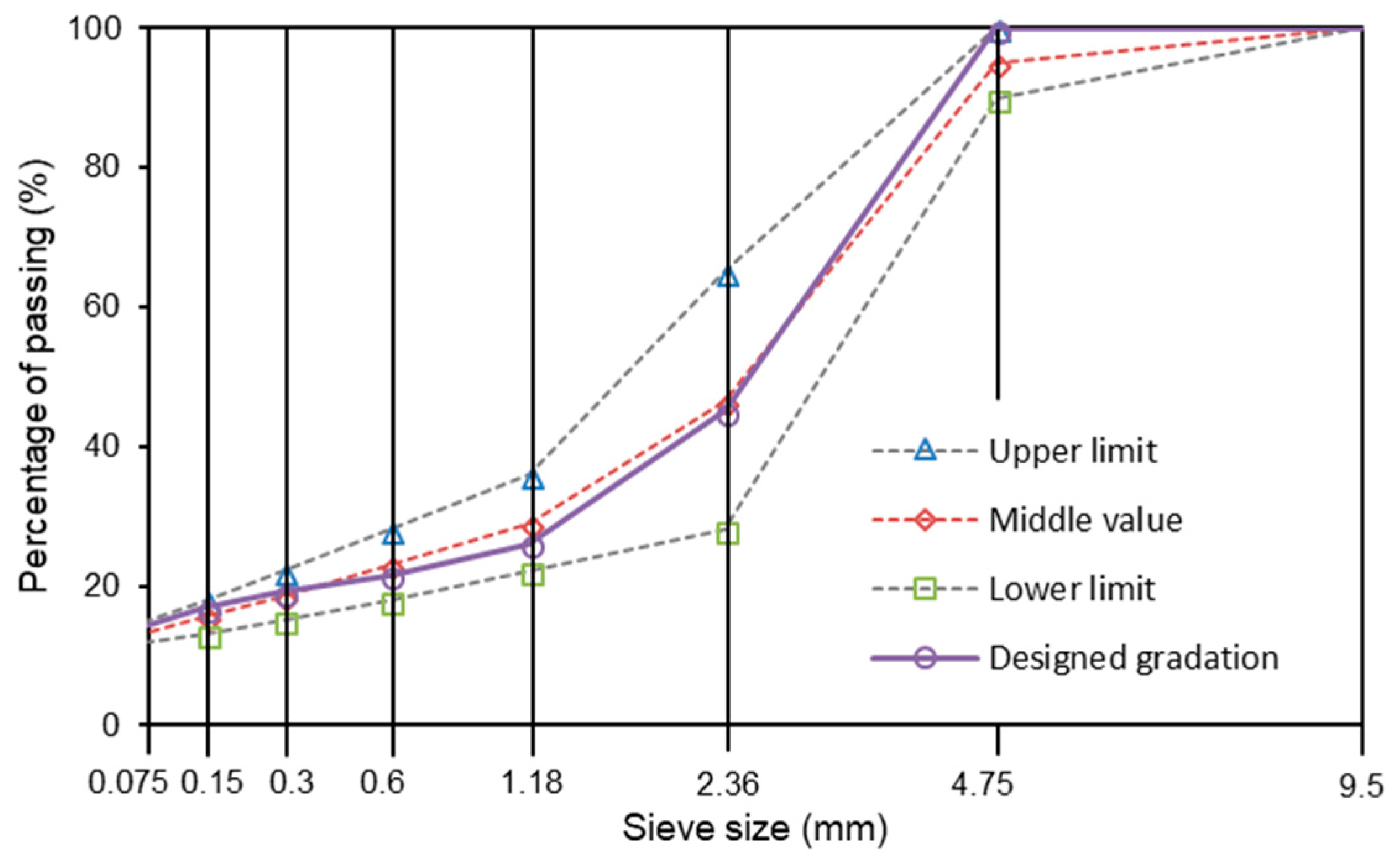Materials 11 01392 g004