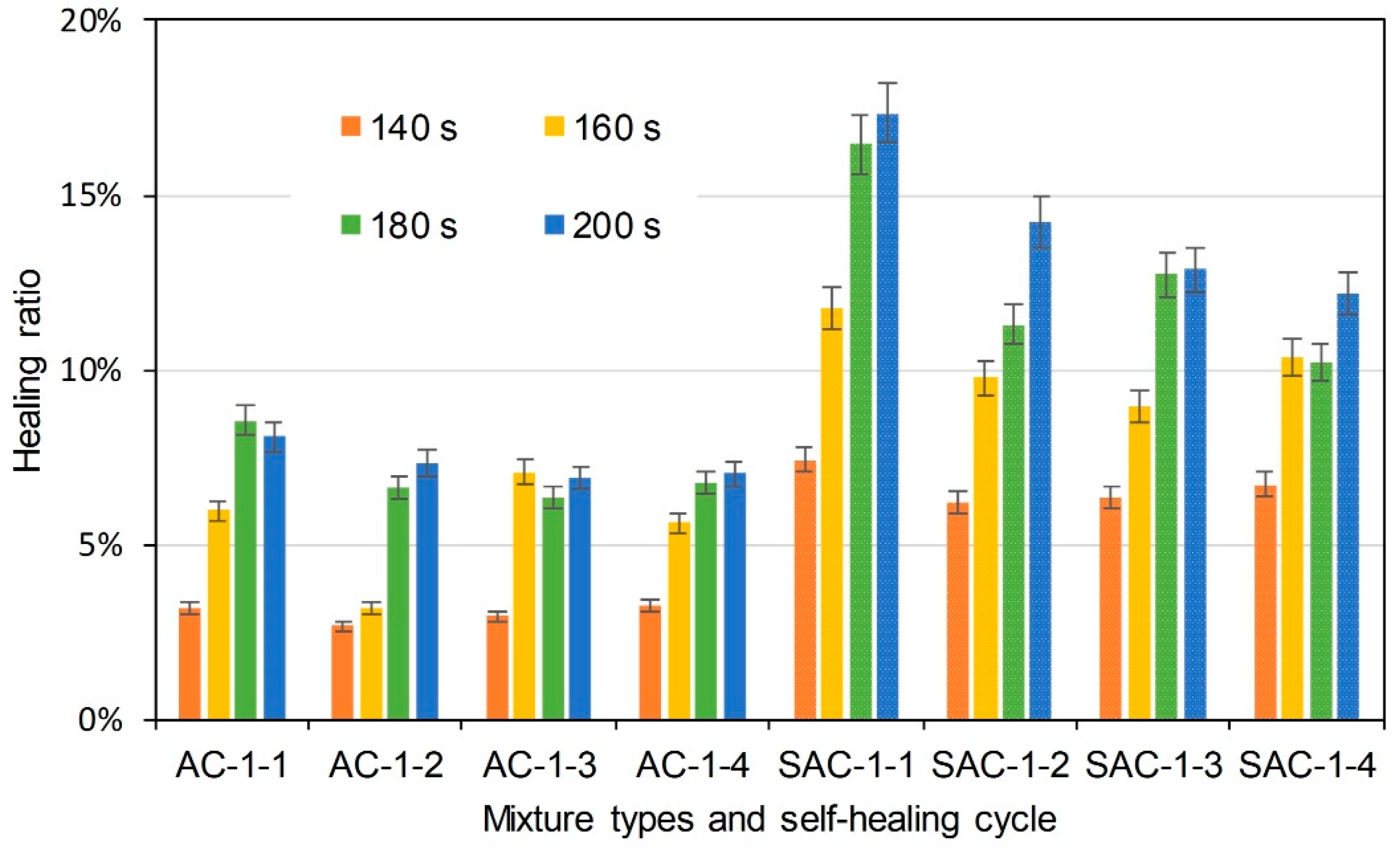 Materials 11 01392 g012