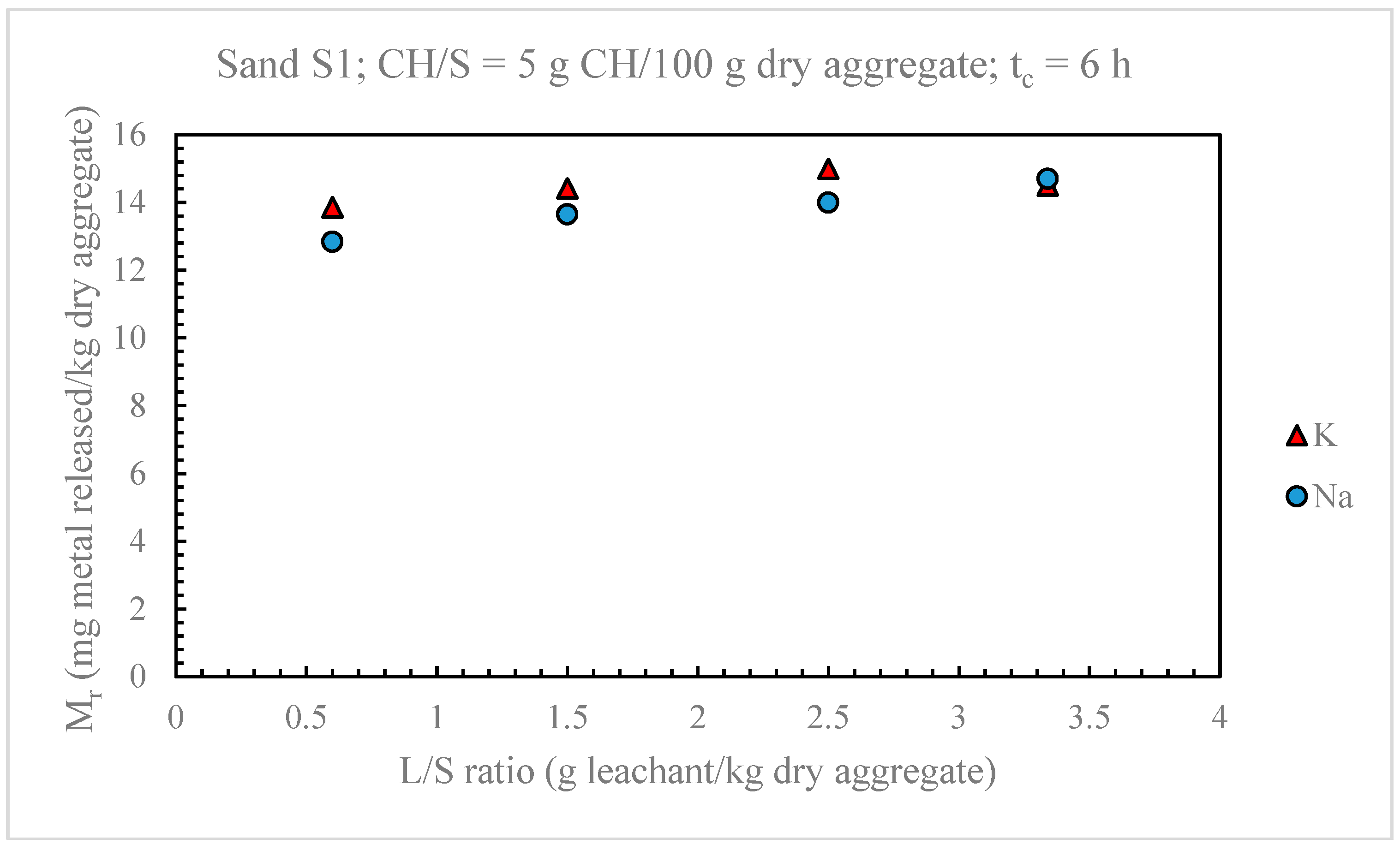 Materials 11 01393 g003