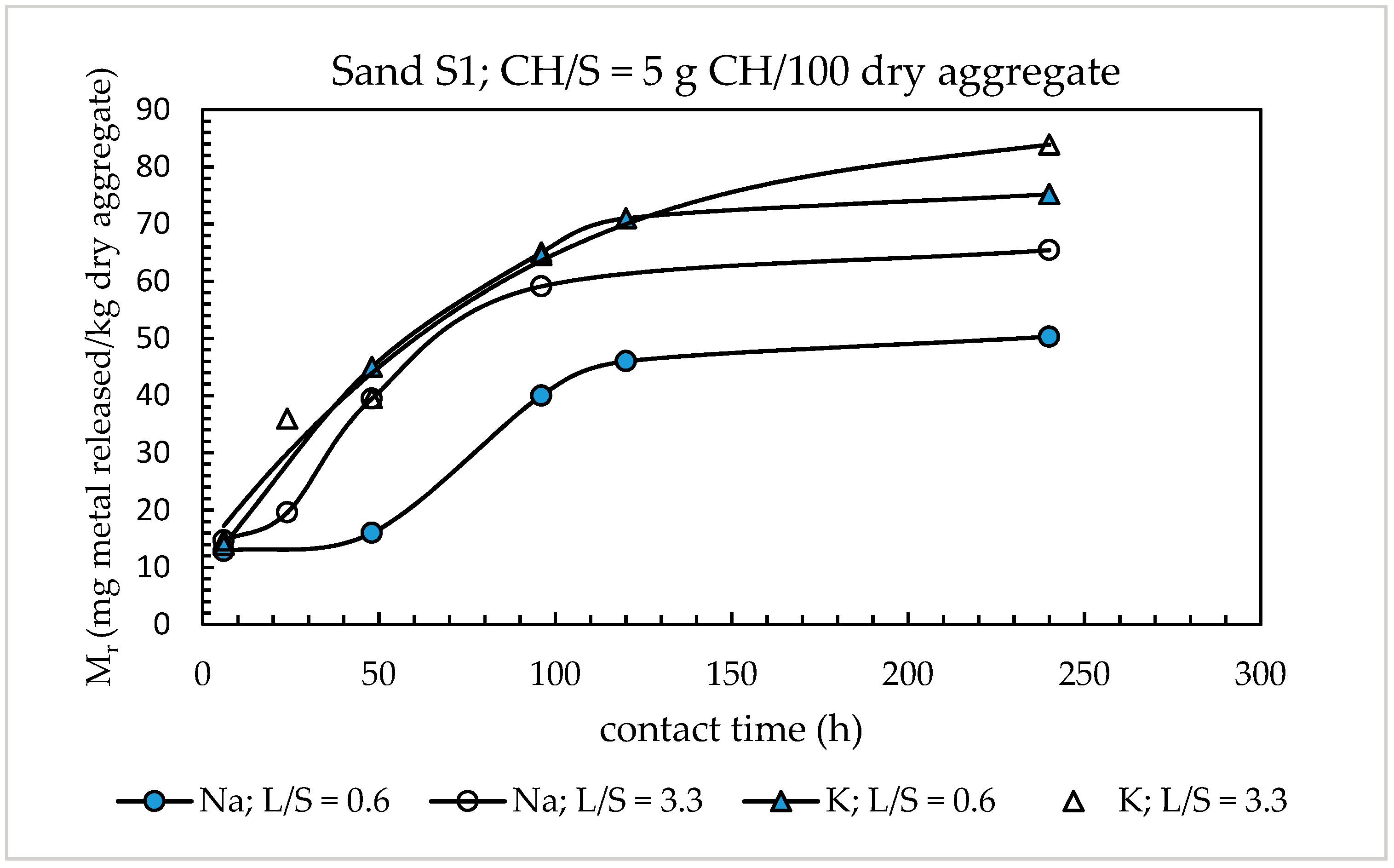 Materials 11 01393 g004