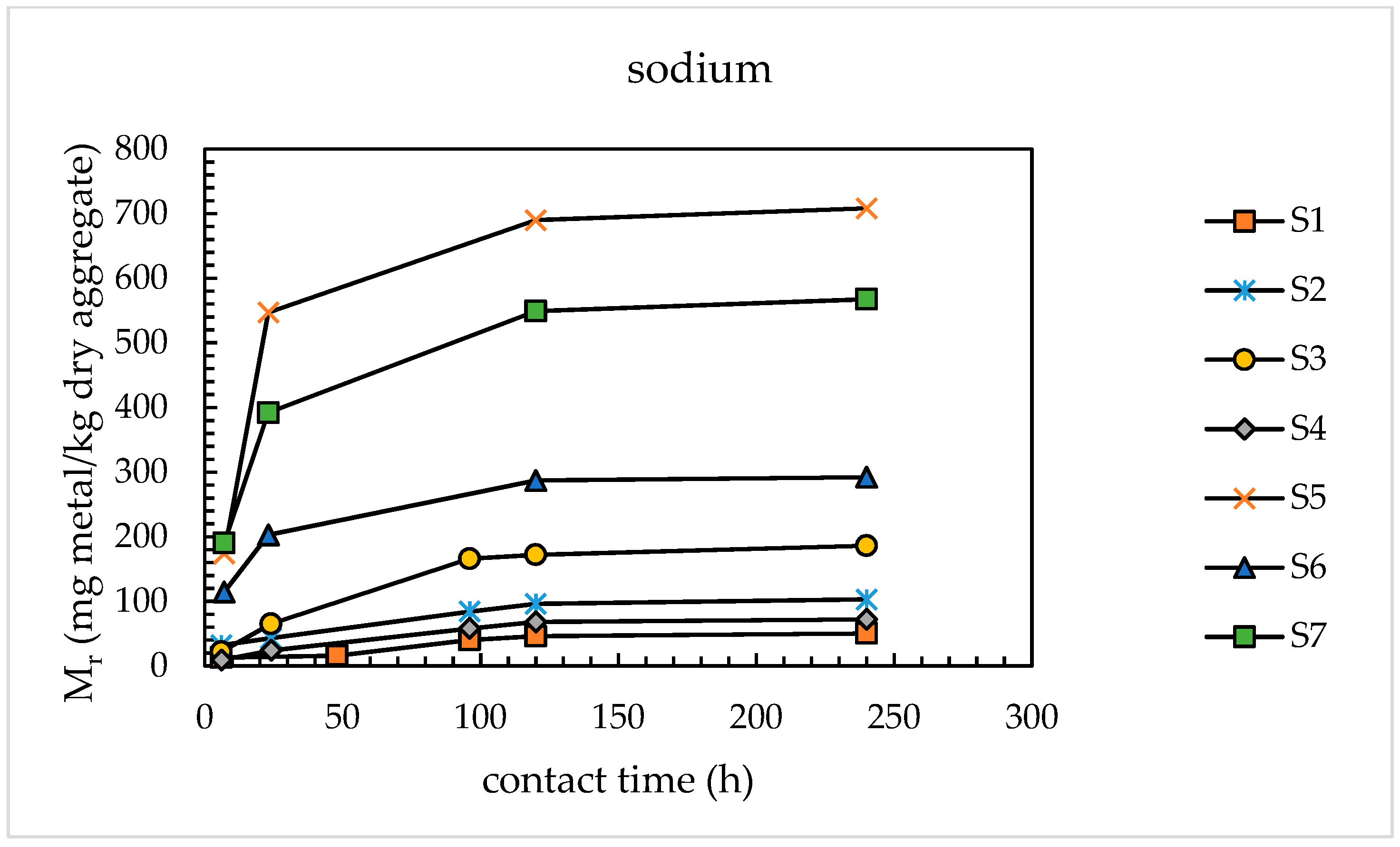 Materials 11 01393 g005