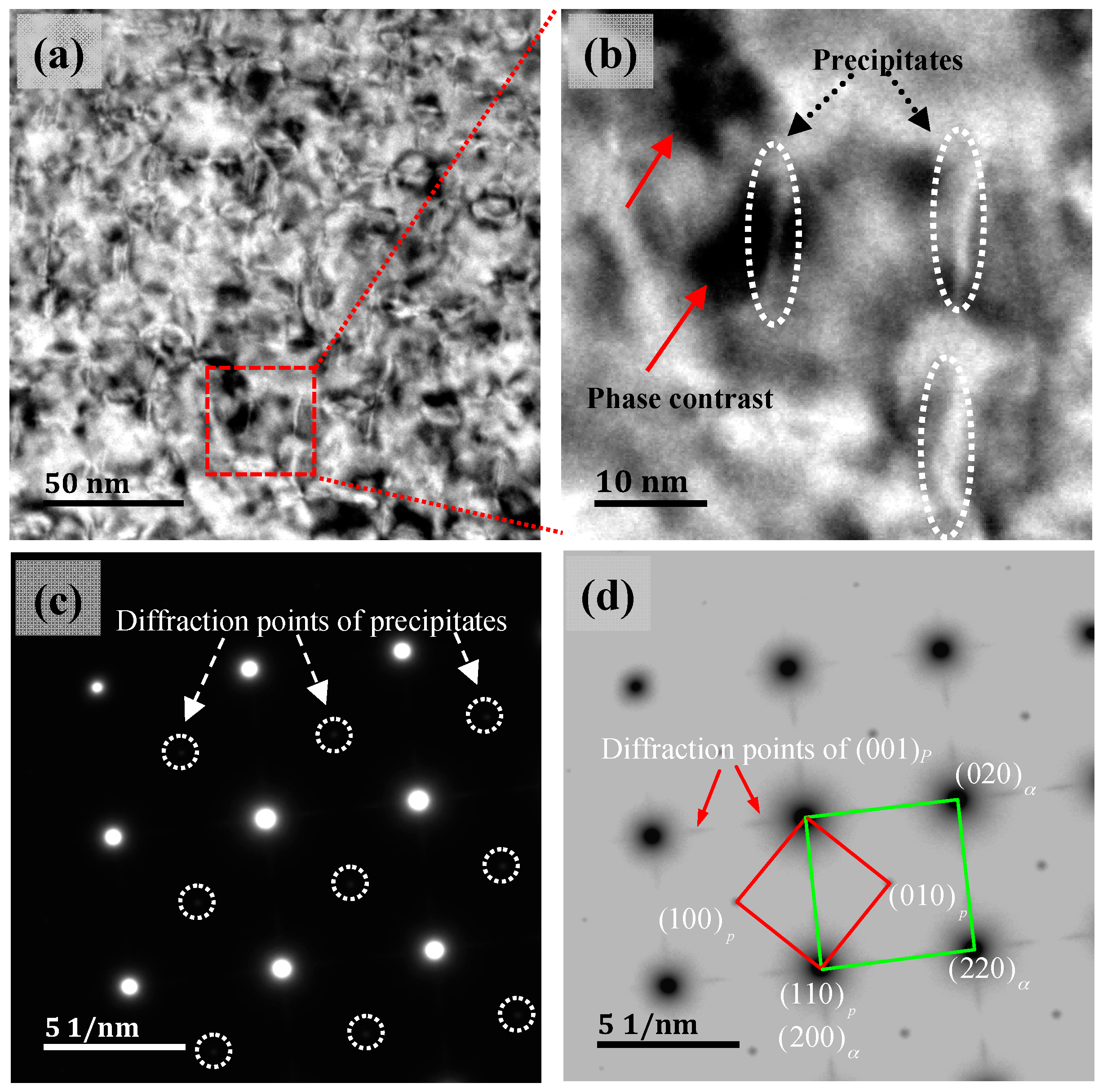 Materials 11 01394 g004 550