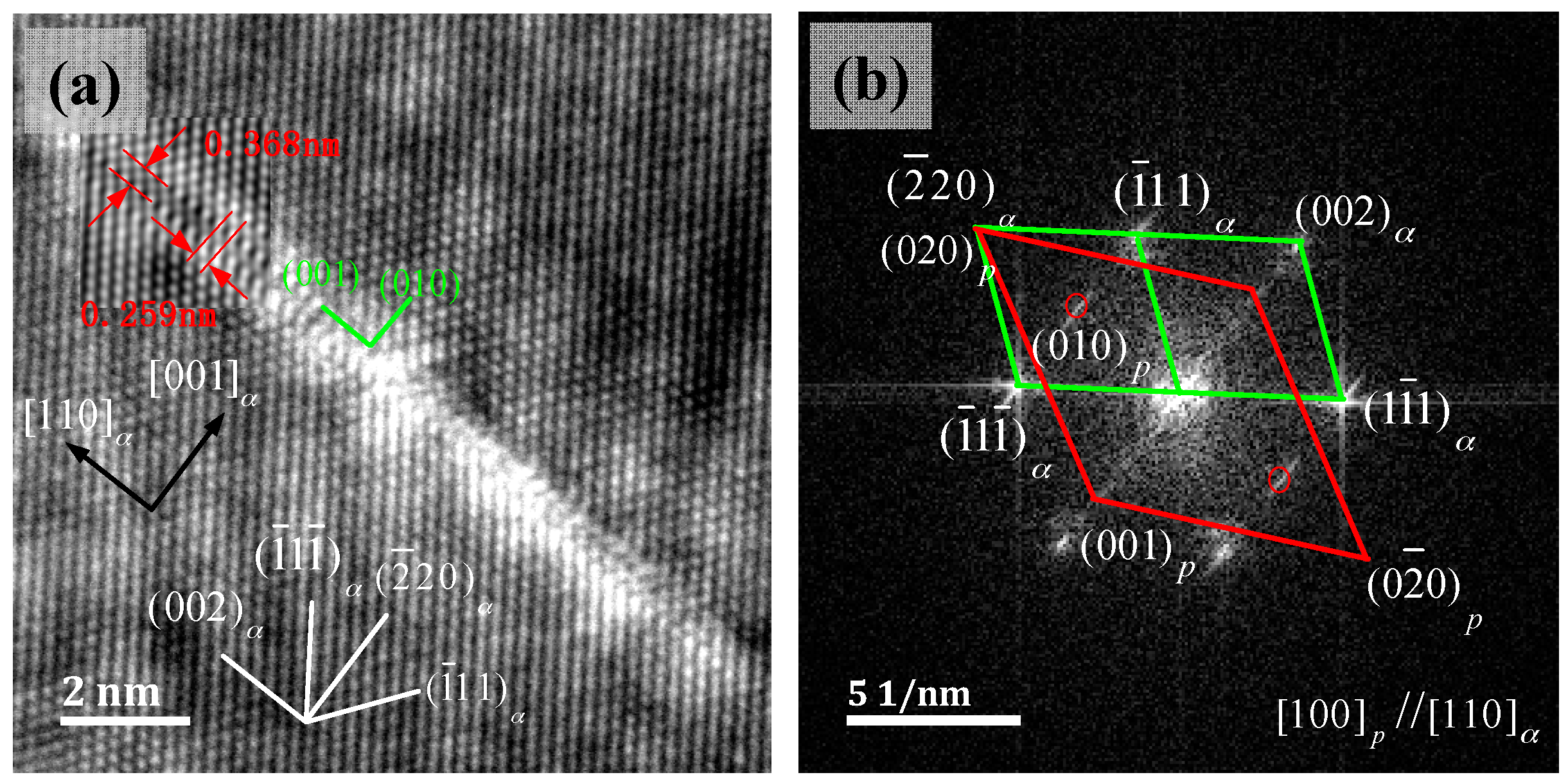 Materials 11 01394 g006 550