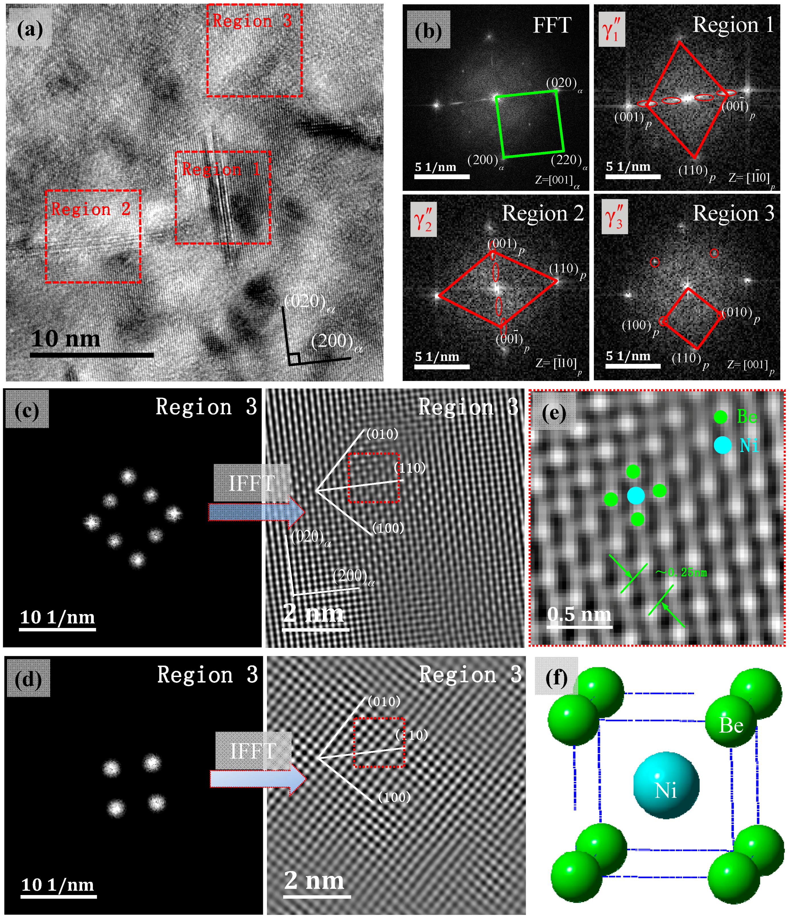 Materials 11 01394 g007 550
