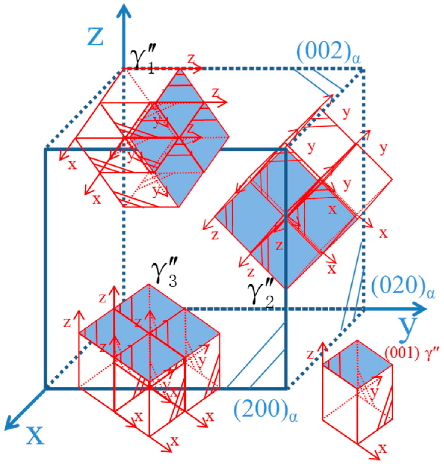 Materials 11 01394 g008 550
