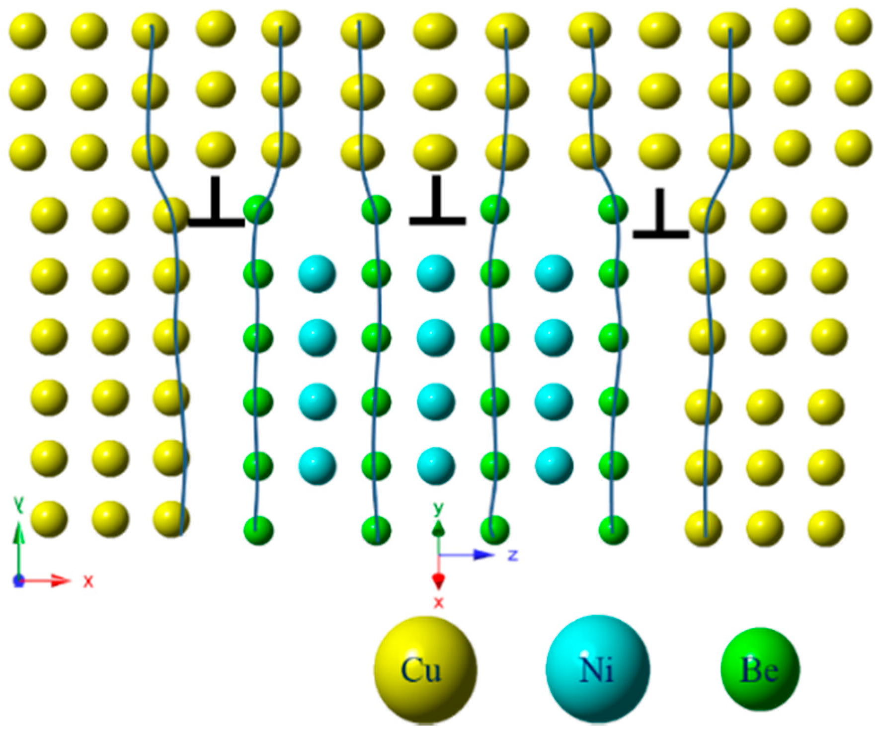 Materials 11 01394 g010 550