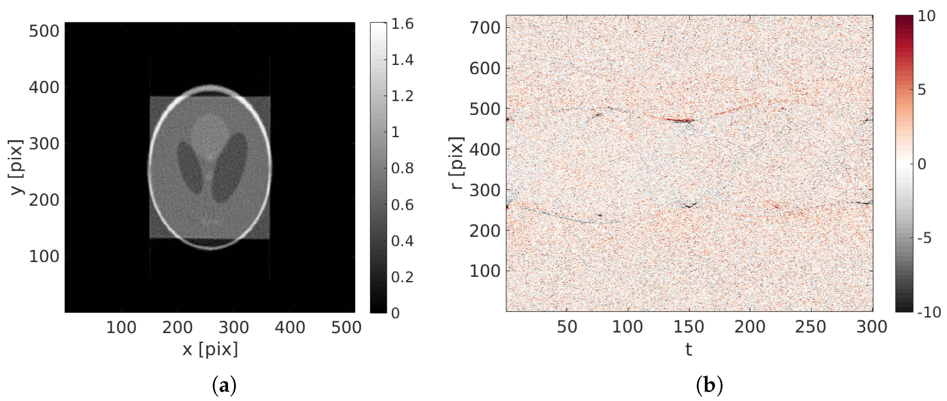 Materials 11 01395 g003