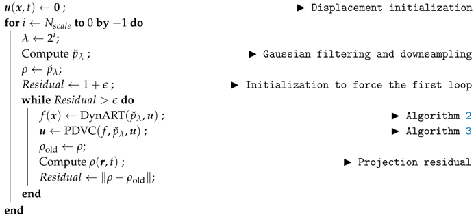 Materials 11 01395 i004