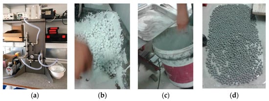 materials free full text mechanical and thermal performance of macro encapsulated phase change materials for pavement application html