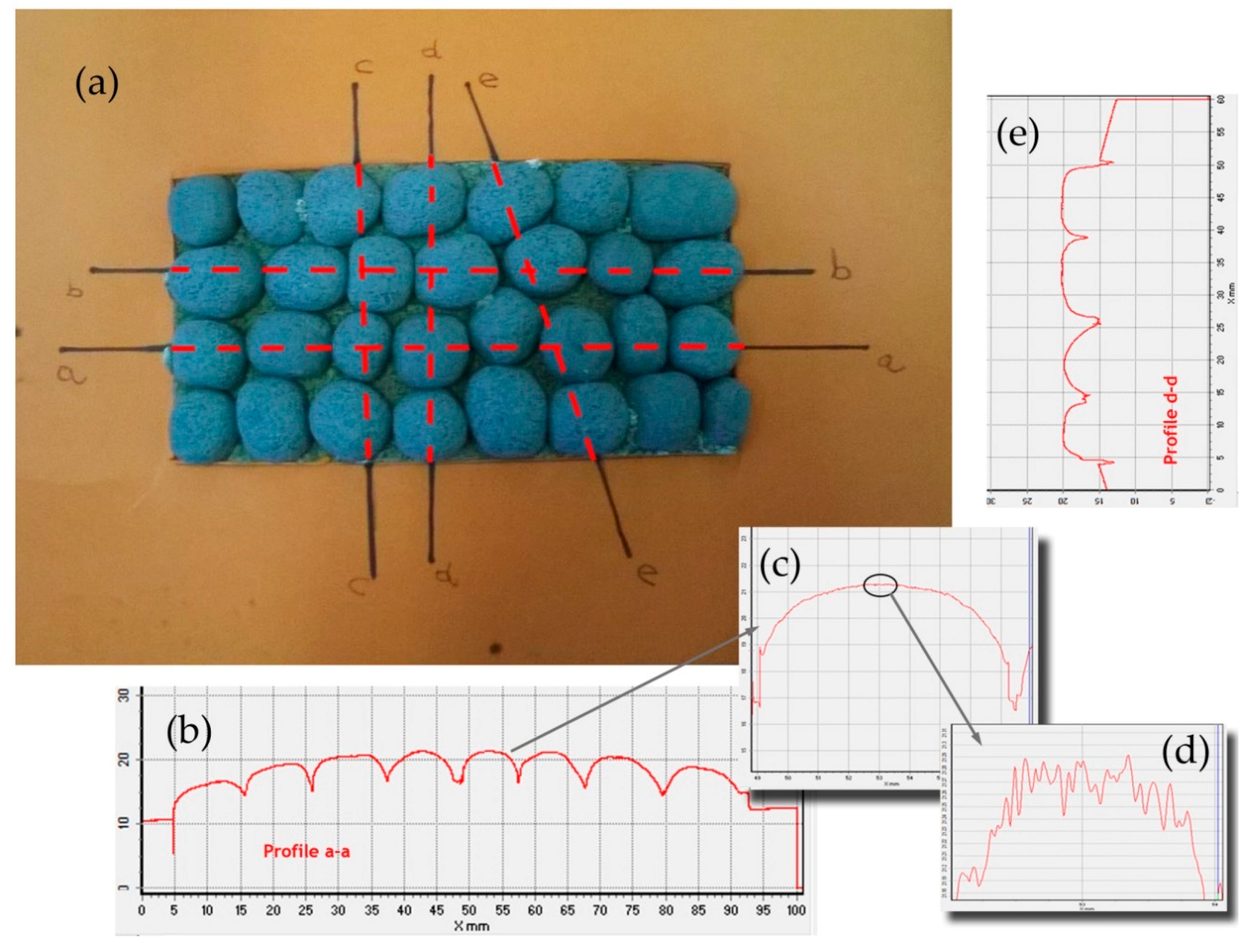 Materials 11 01398 g012