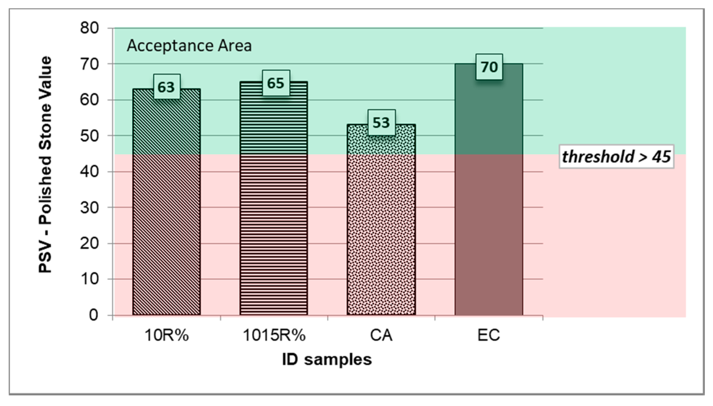 Materials 11 01398 g013