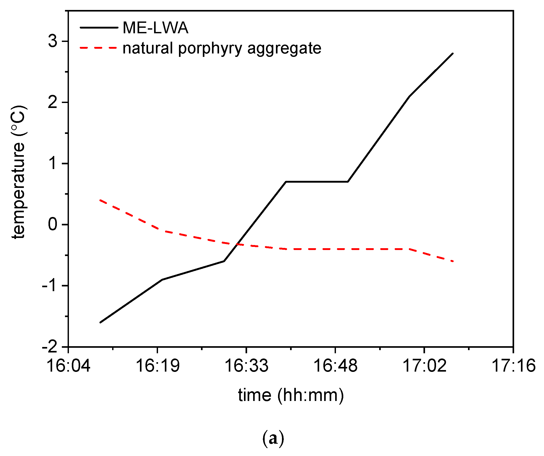 Materials 11 01398 g014a