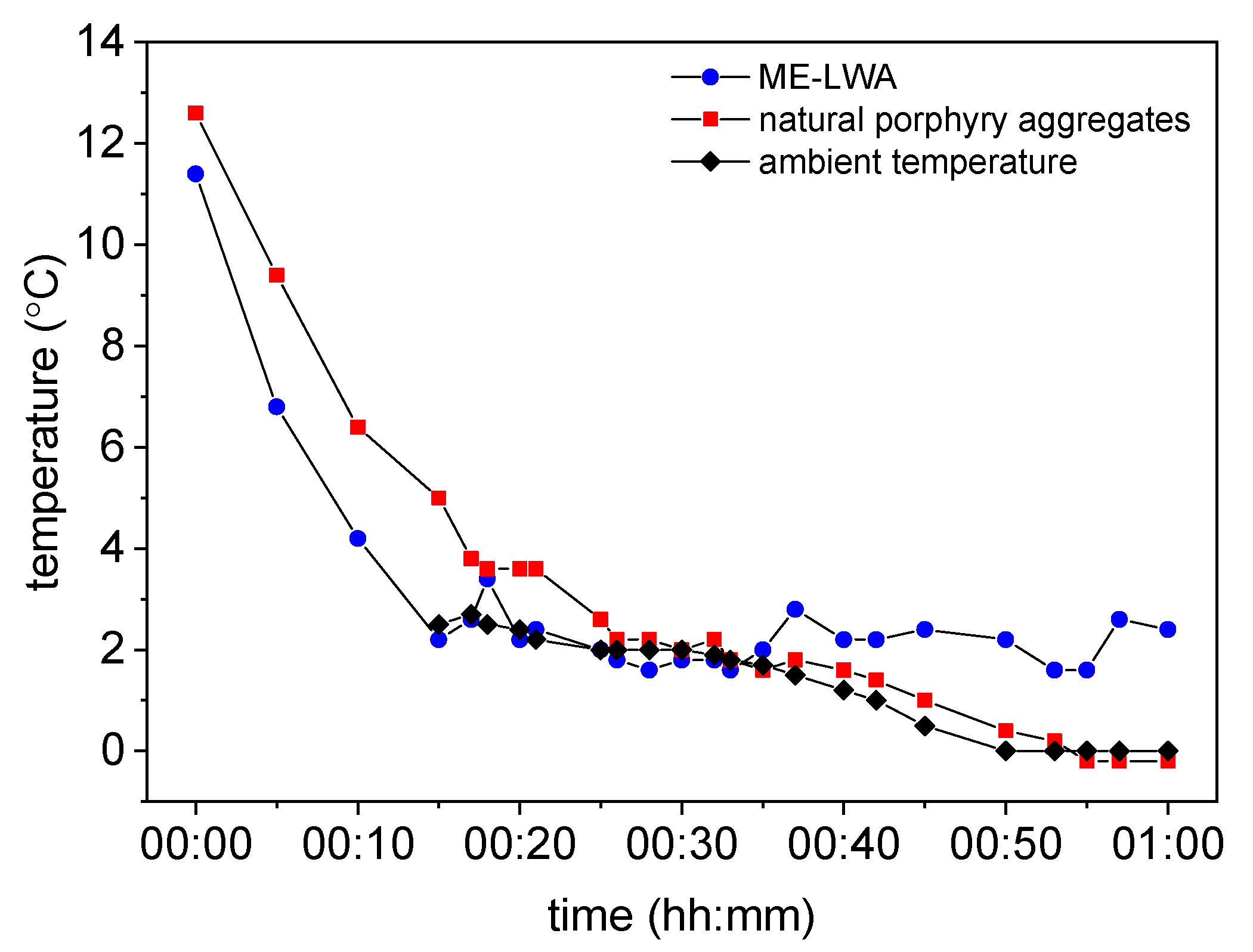 Materials 11 01398 g015