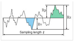 Materials 11 01398 i003