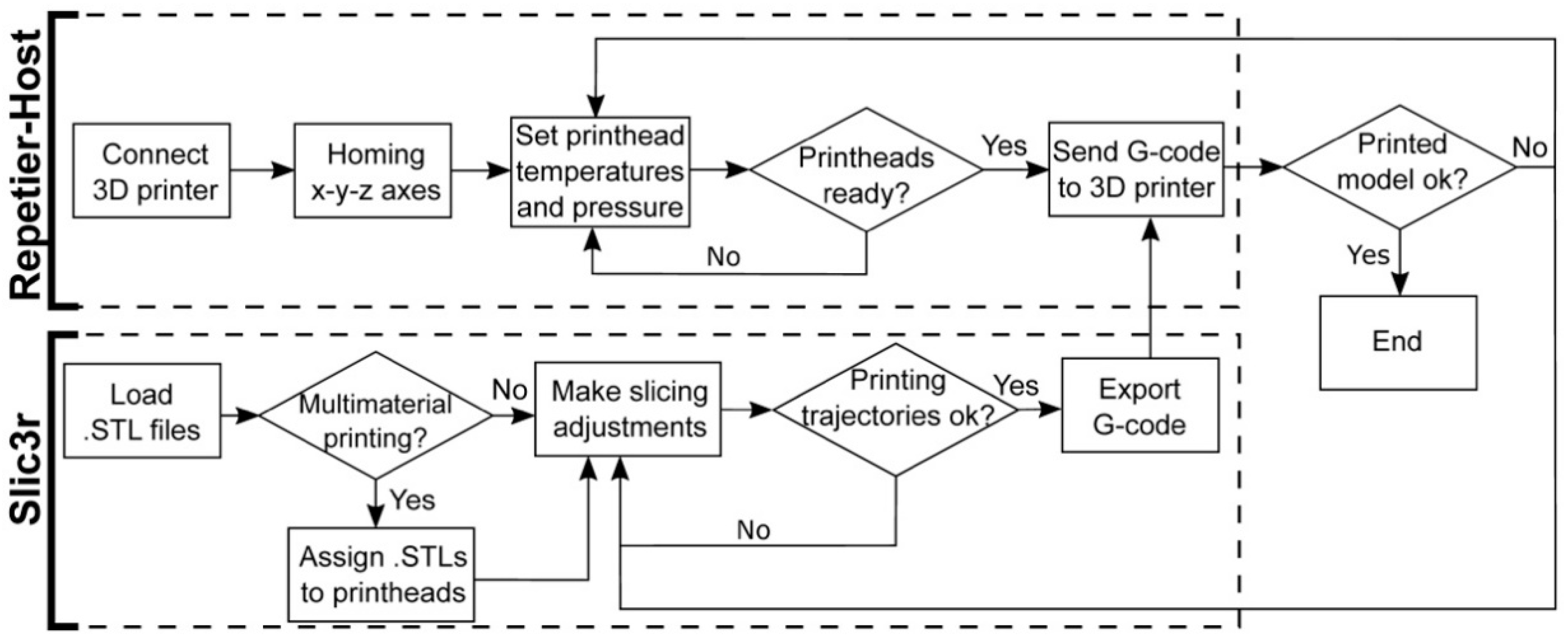 Materials 11 01402 g003 Materials 11 01402 g003