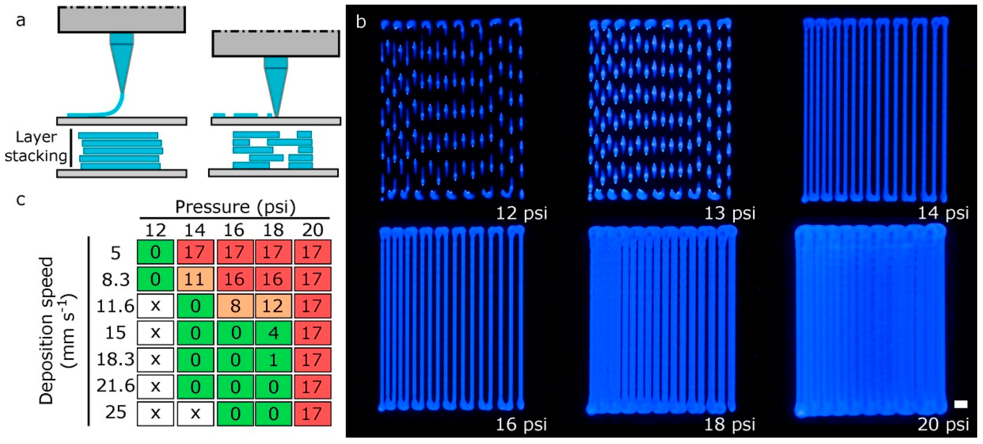 Materials 11 01402 g008 Materials 11 01402 g008