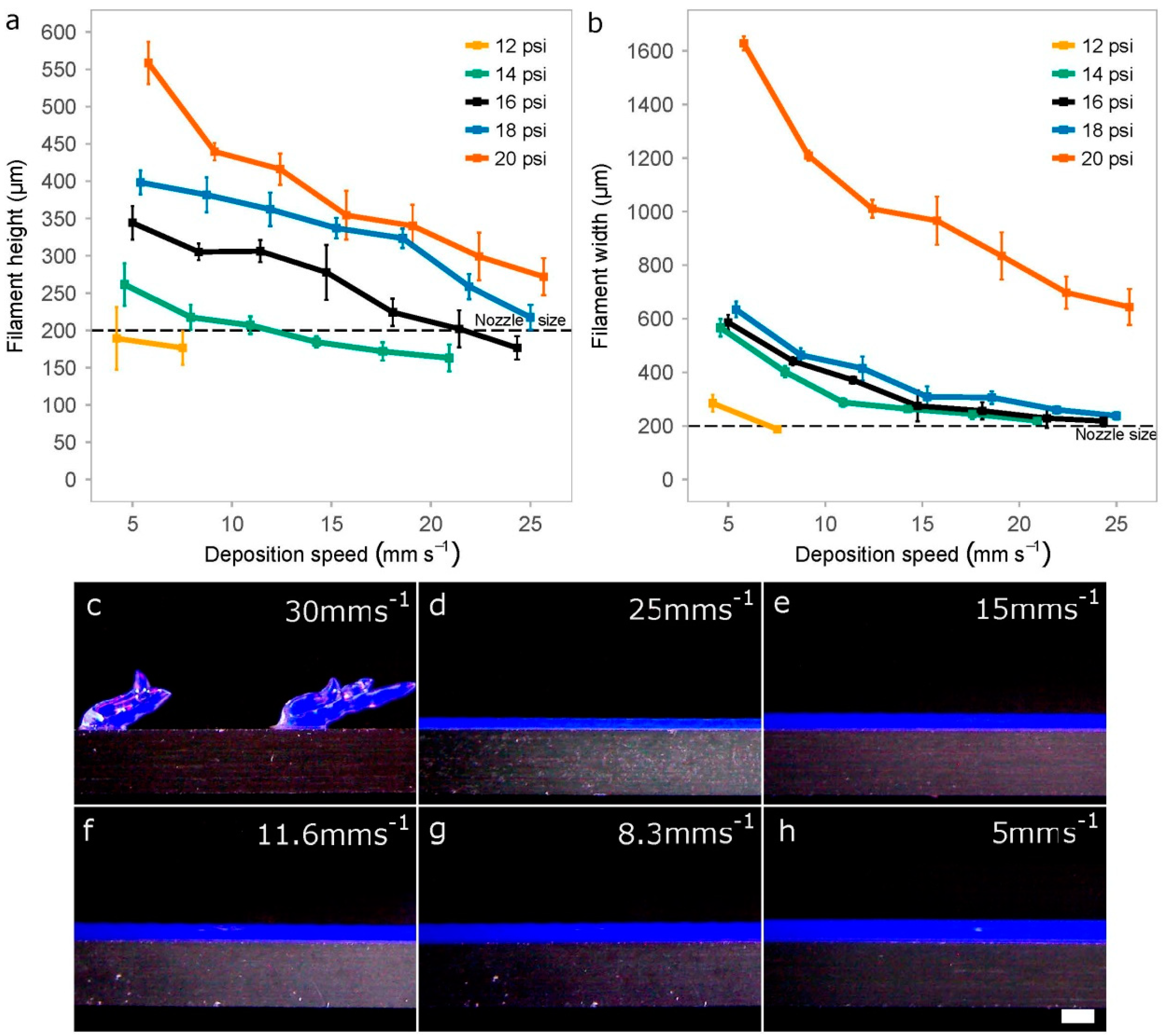 Materials 11 01402 g009 Materials 11 01402 g009
