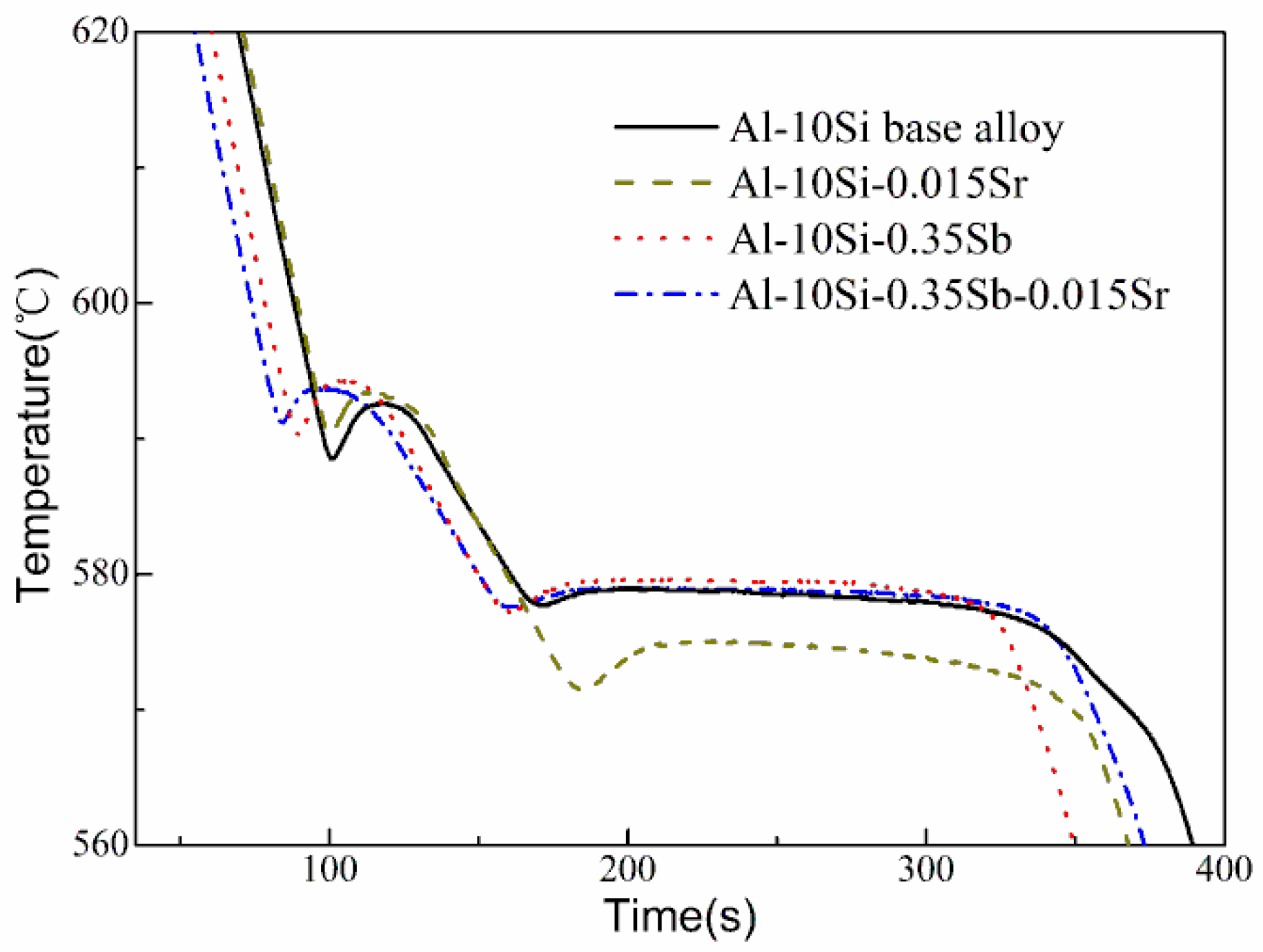 Materials 11 01404 g001 Materials 11 01404 g001