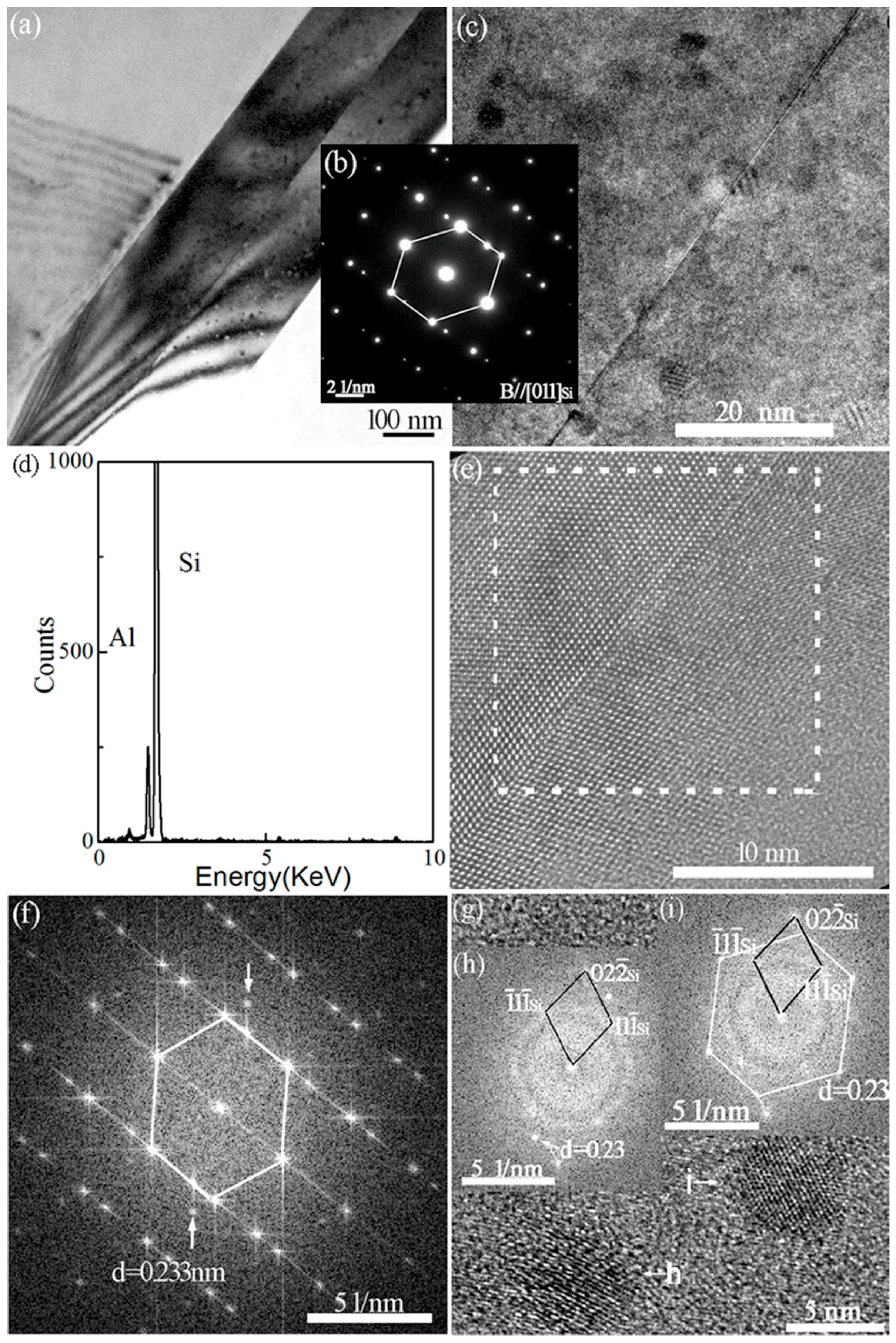 Materials 11 01404 g004 Materials 11 01404 g004