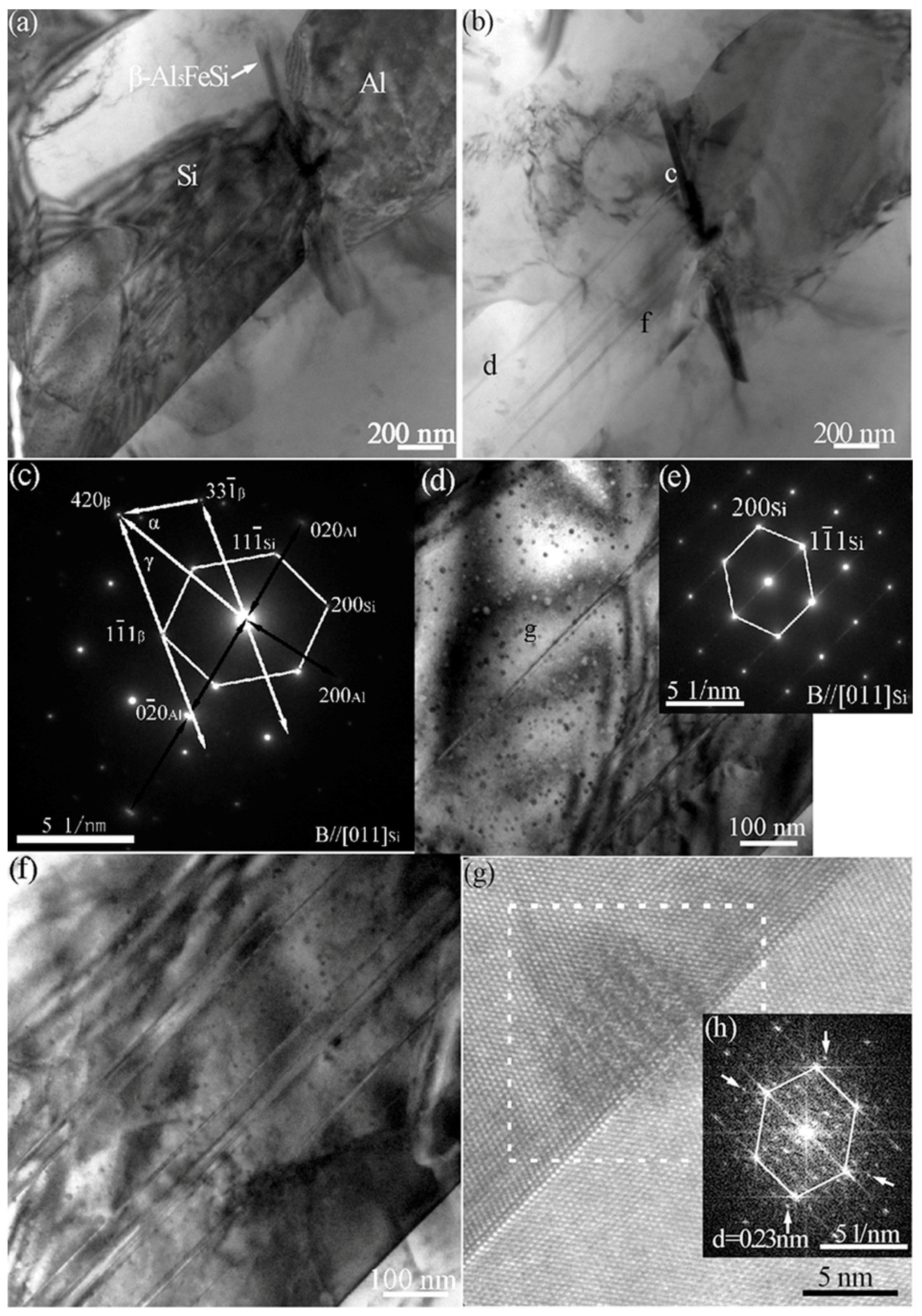 Materials 11 01404 g005 Materials 11 01404 g005