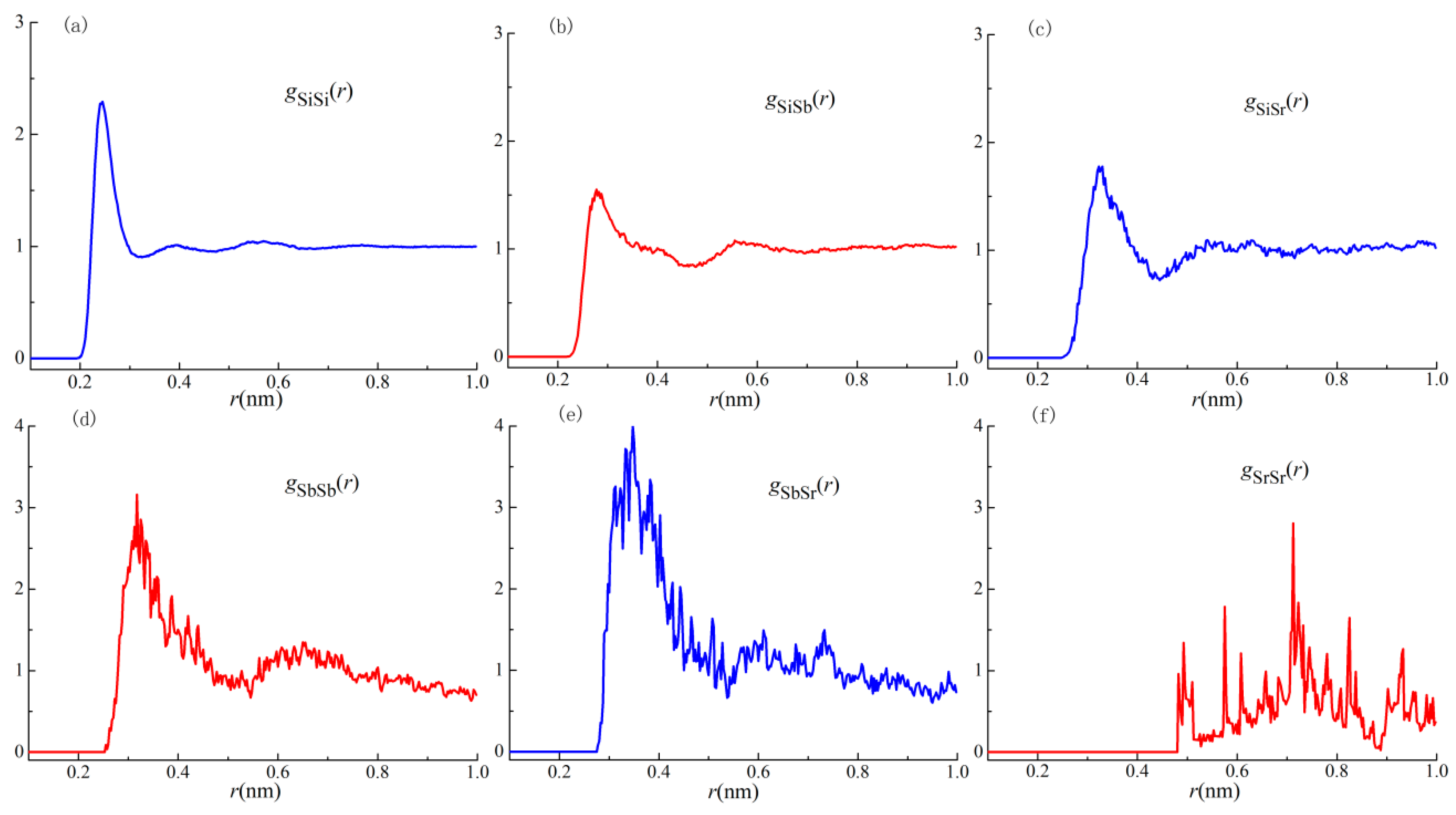 Materials 11 01404 g006 Materials 11 01404 g006