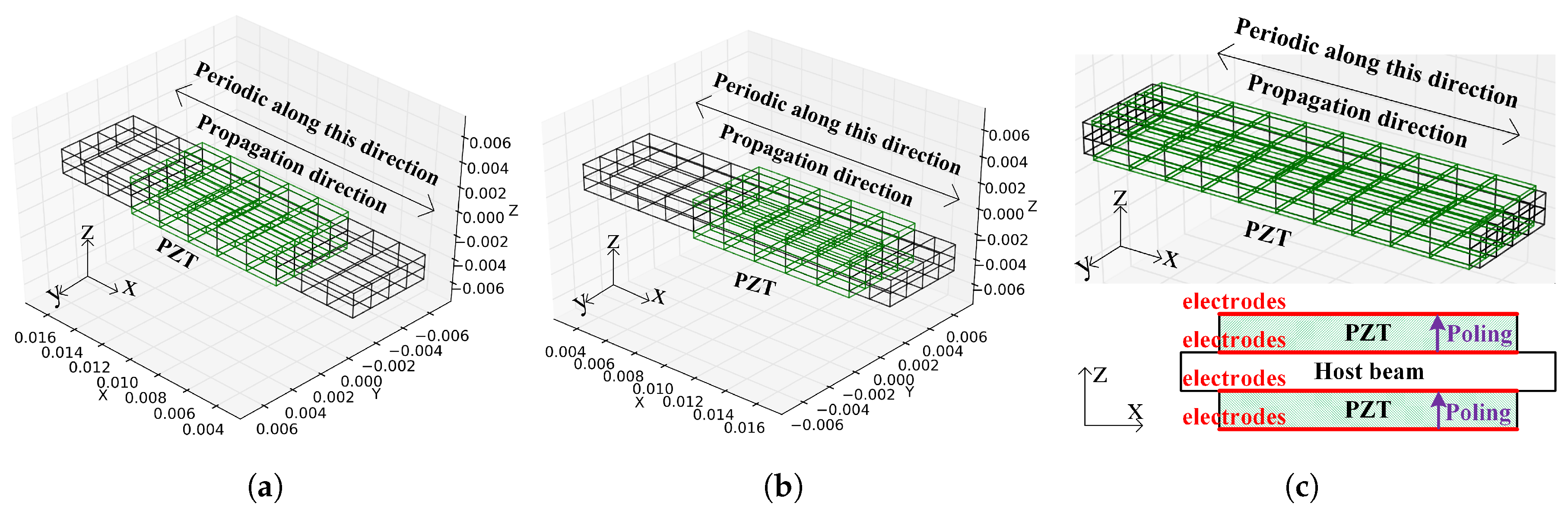 Materials 11 01406 g004 Materials 11 01406 g004