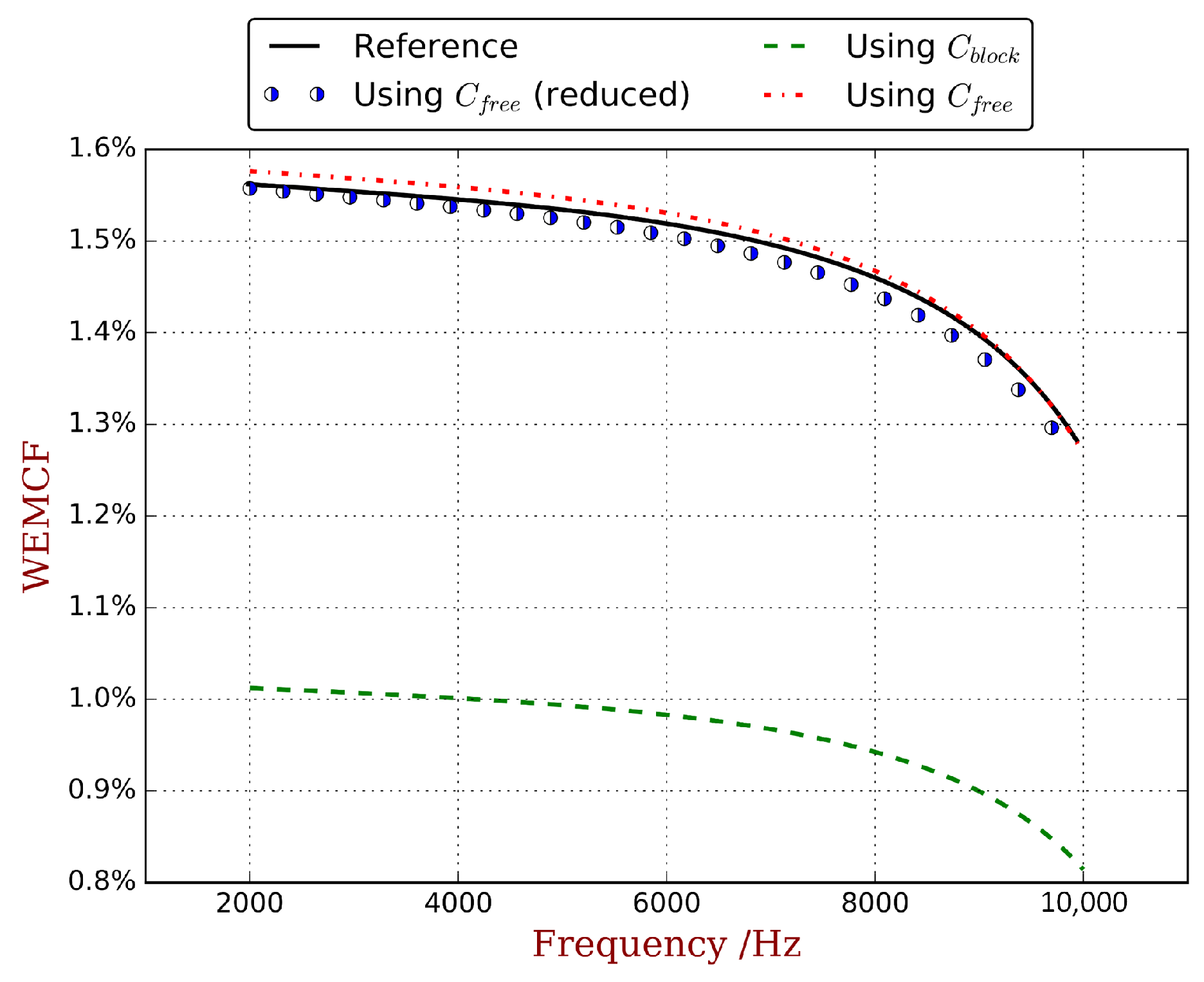 Materials 11 01406 g005 Materials 11 01406 g005