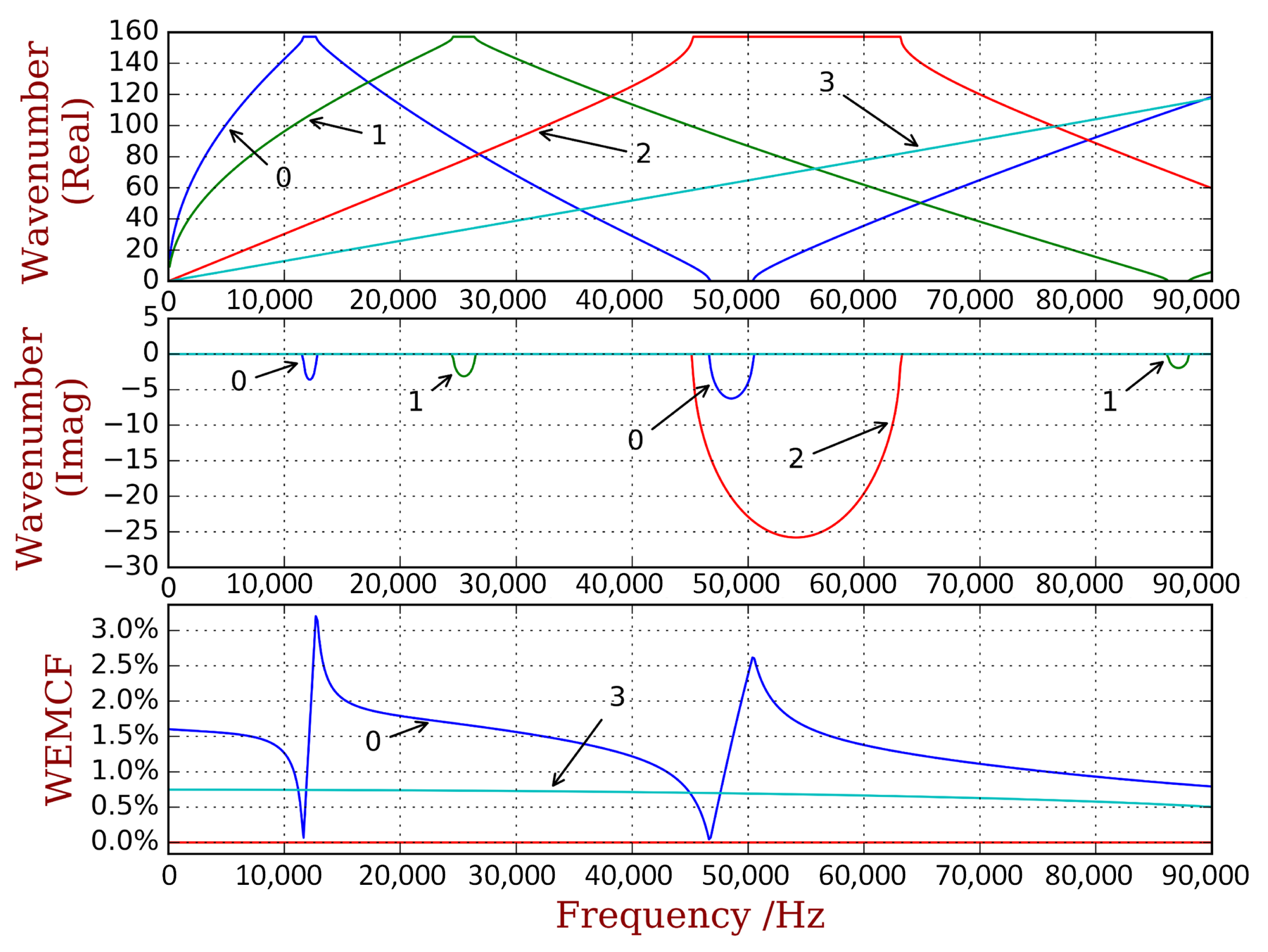 Materials 11 01406 g006 Materials 11 01406 g006
