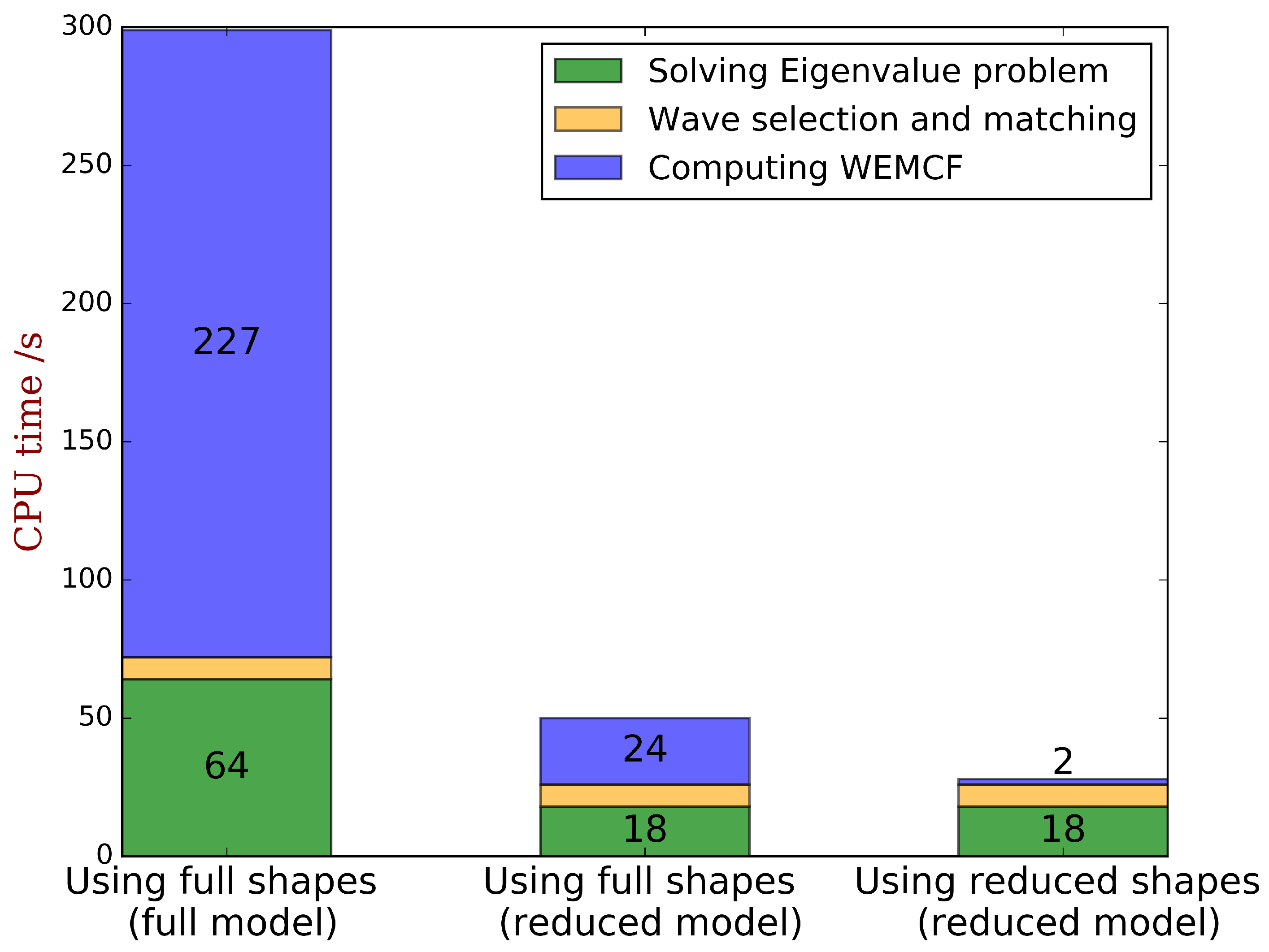 Materials 11 01406 g008 Materials 11 01406 g008