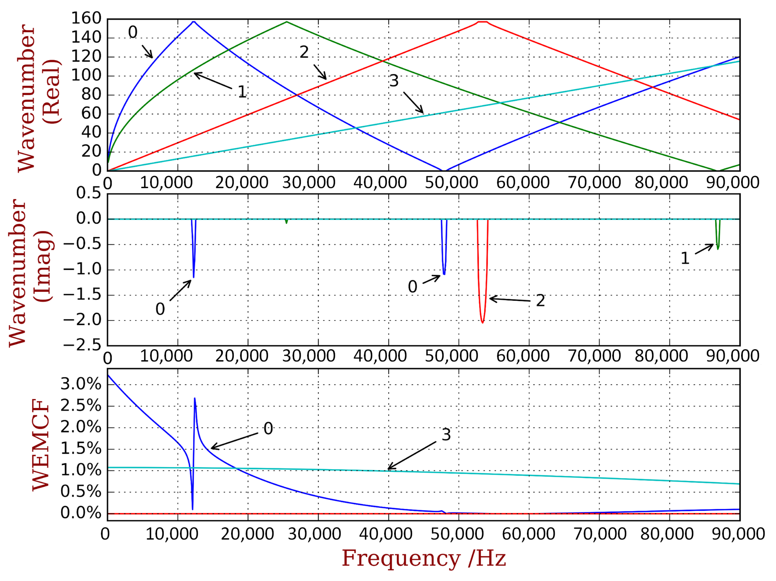 Materials 11 01406 g009 Materials 11 01406 g009